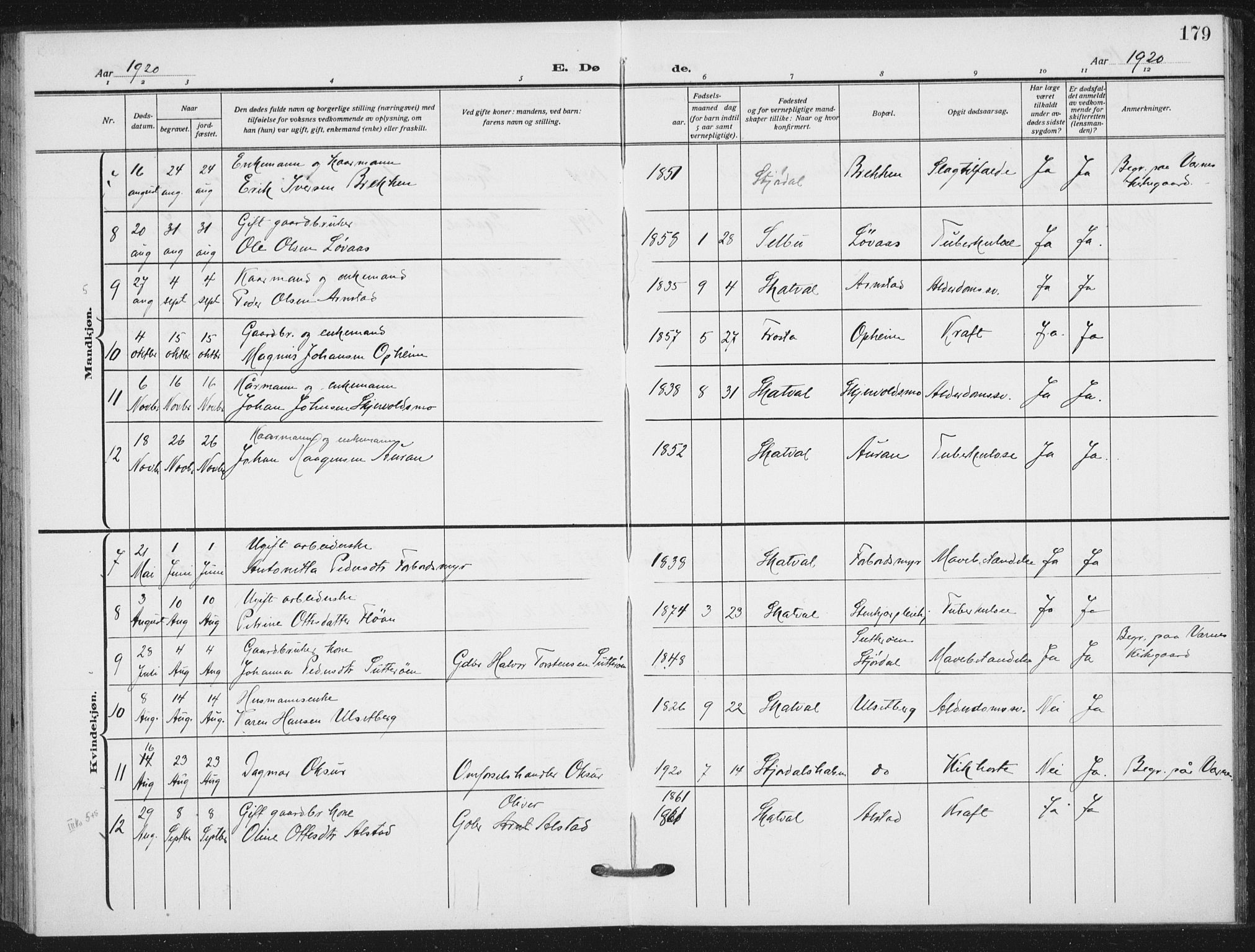 Ministerialprotokoller, klokkerbøker og fødselsregistre - Nord-Trøndelag, SAT/A-1458/712/L0102: Parish register (official) no. 712A03, 1916-1929, p. 179