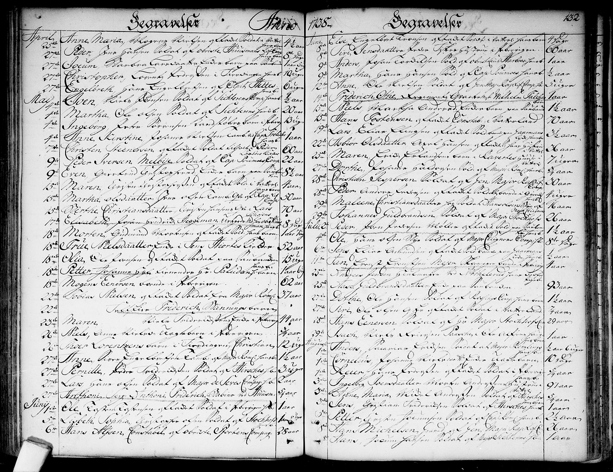 Garnisonsmenigheten Kirkebøker, SAO/A-10846/F/Fa/L0001: Parish register (official) no. 1, 1734-1756, p. 132