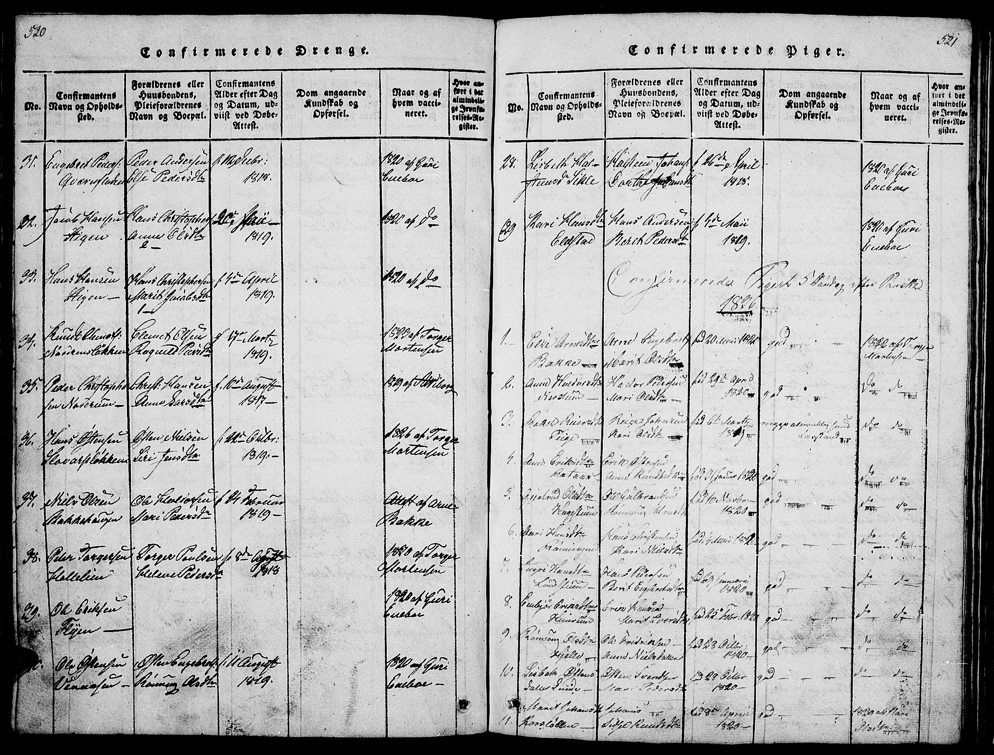 Ringebu prestekontor, SAH/PREST-082/H/Ha/Hab/L0001: Parish register (copy) no. 1, 1821-1839, p. 520-521