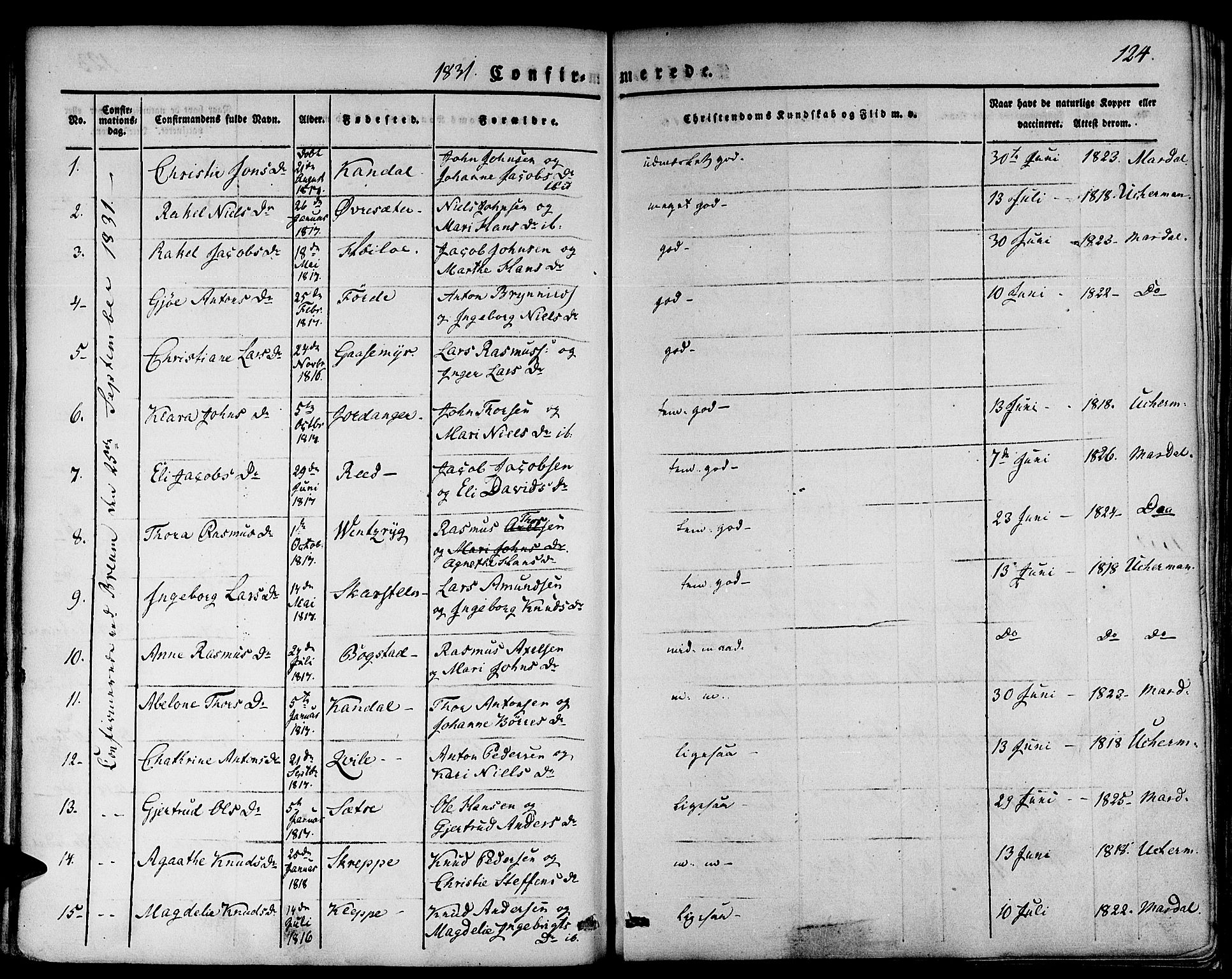 Gloppen sokneprestembete, SAB/A-80101/H/Haa/Haaa/L0007: Parish register (official) no. A 7, 1827-1837, p. 124