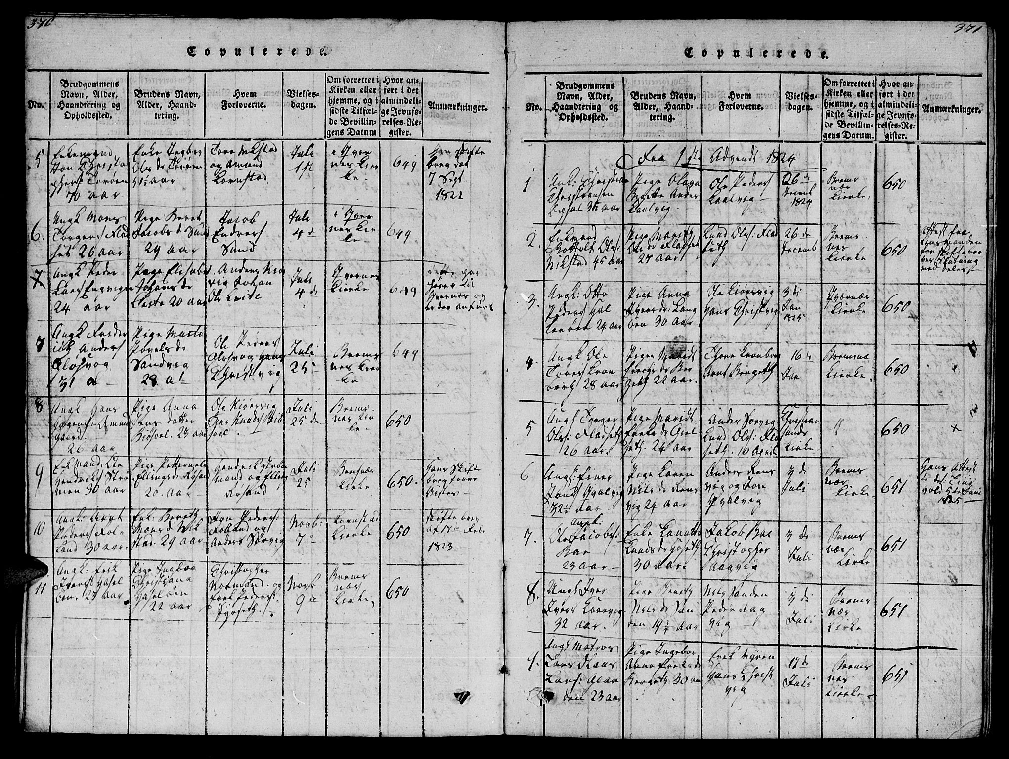 Ministerialprotokoller, klokkerbøker og fødselsregistre - Møre og Romsdal, SAT/A-1454/569/L0818: Parish register (official) no. 569A04, 1820-1828, p. 370-371