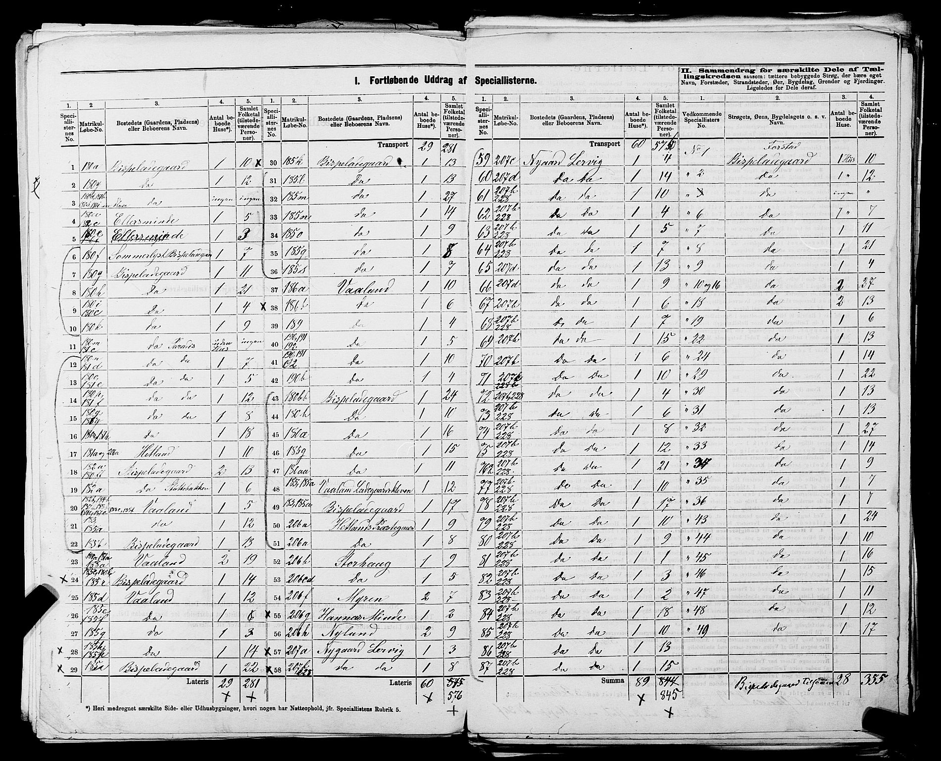 SAST, 1875 census for 1126P Hetland, 1875, p. 13