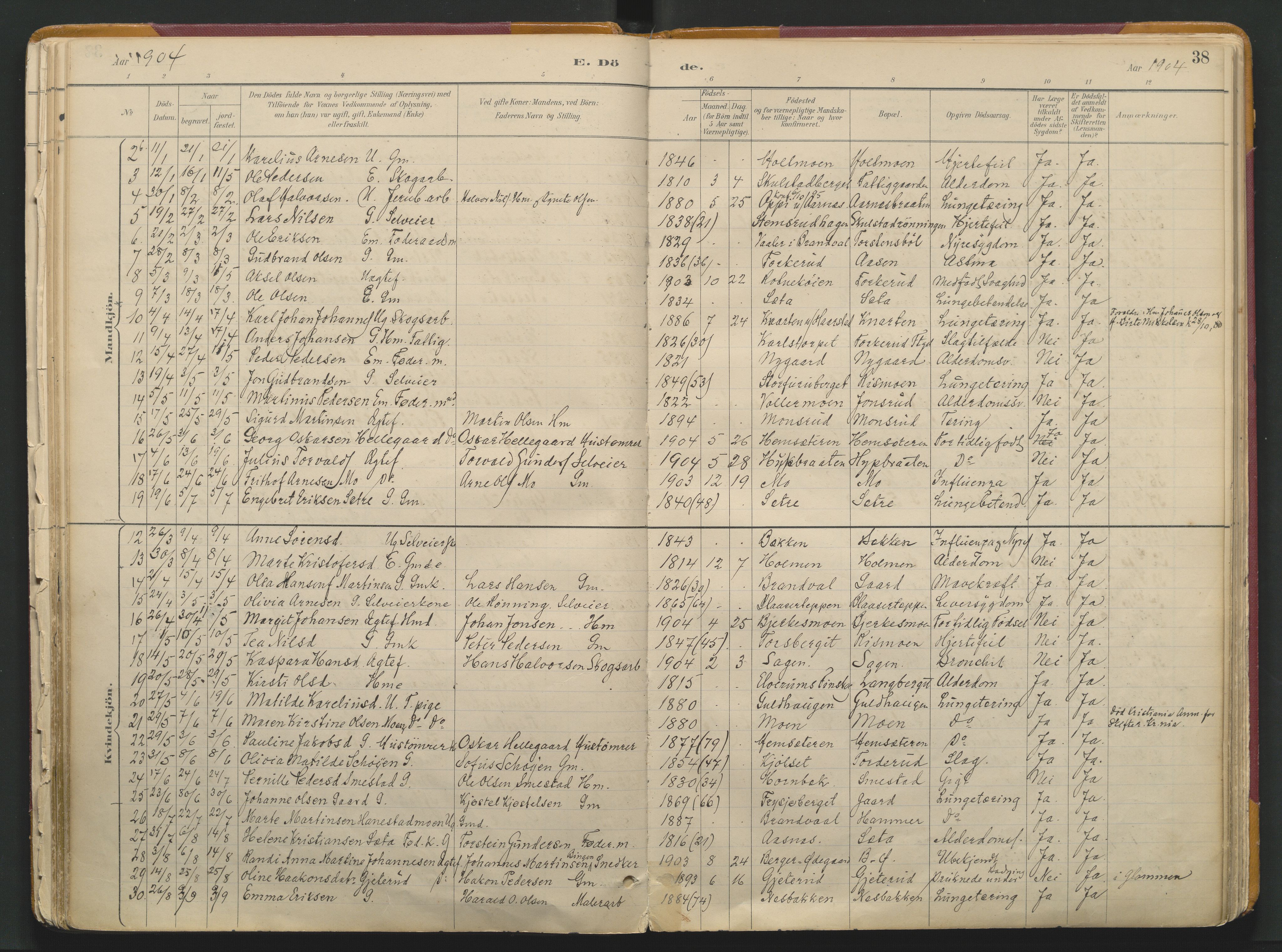 Grue prestekontor, SAH/PREST-036/H/Ha/Haa/L0017: Parish register (official) no. 17, 1892-1936, p. 38