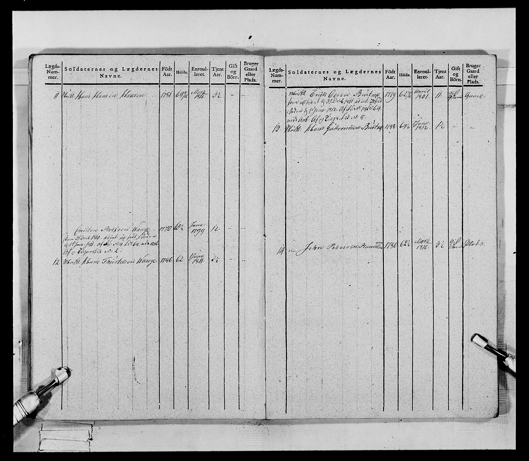 Generalitets- og kommissariatskollegiet, Det kongelige norske kommissariatskollegium, AV/RA-EA-5420/E/Eh/L0069: Opplandske gevorbne infanteriregiment, 1810-1818, p. 622