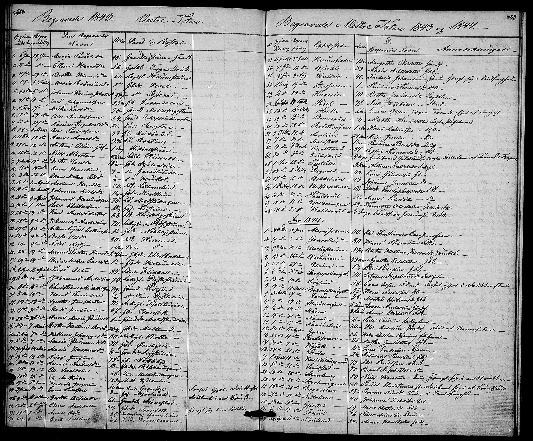 Vestre Toten prestekontor, SAH/PREST-108/H/Ha/Hab/L0002: Parish register (copy) no. 2, 1836-1848, p. 322-323