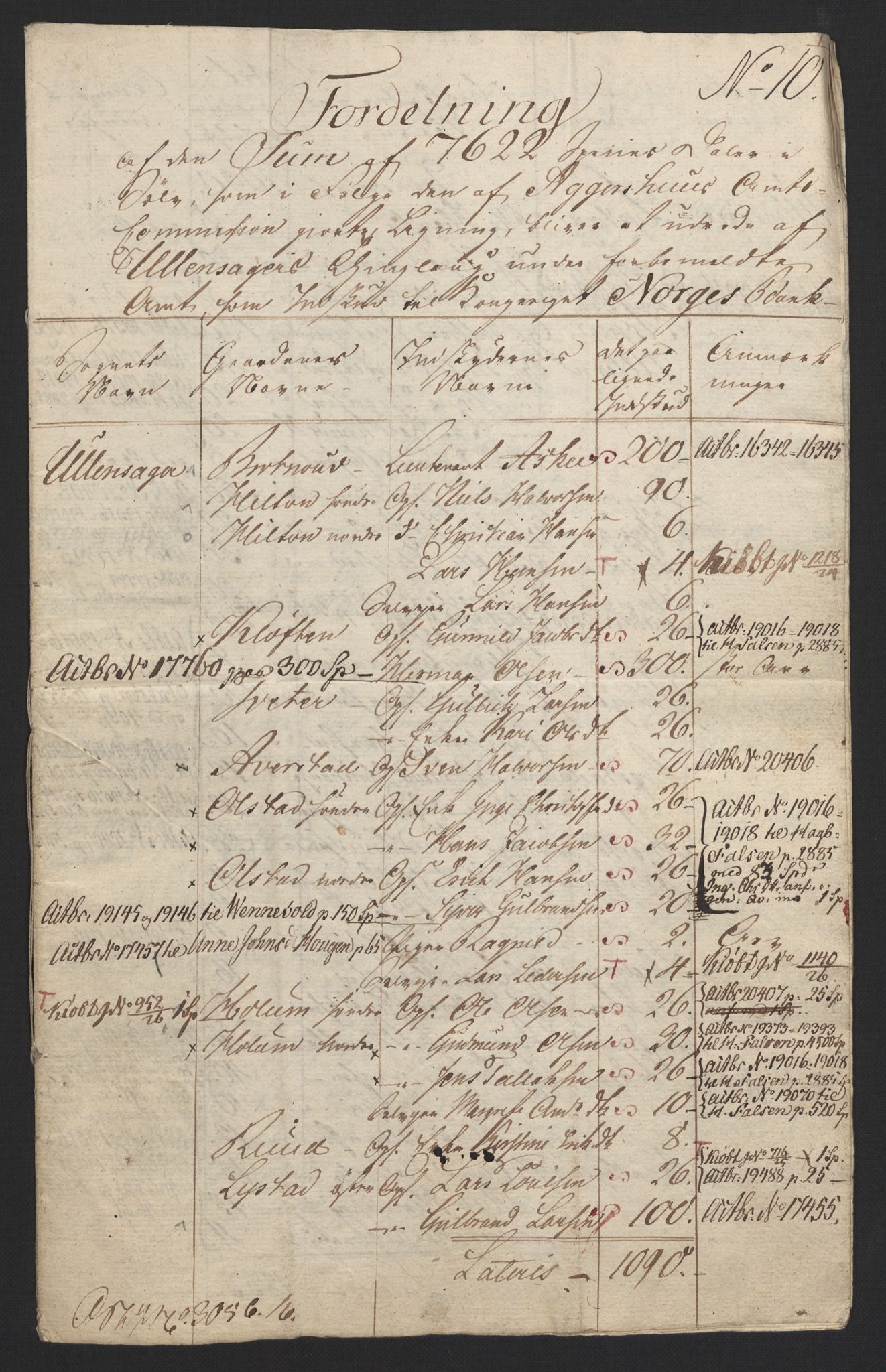 Sølvskatten 1816, NOBA/SOLVSKATTEN/A/L0003: Bind 4: Øvre Romerike fogderi, 1816-1821, p. 28