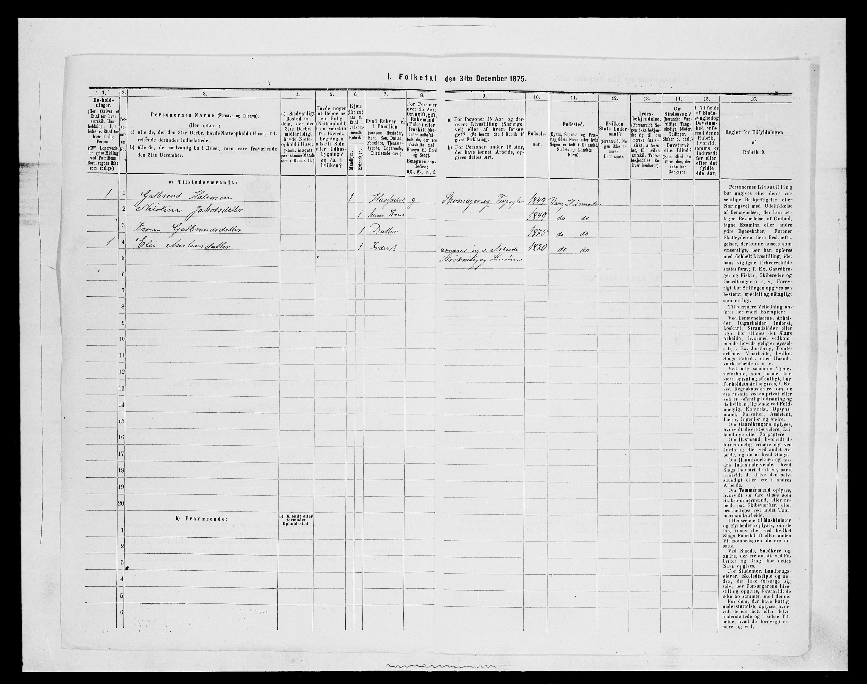 SAH, 1875 census for 0414L Vang/Vang og Furnes, 1875, p. 2823