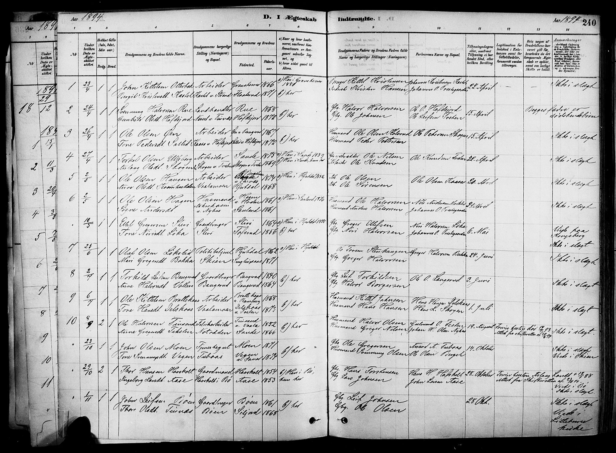 Heddal kirkebøker, SAKO/A-268/F/Fa/L0008: Parish register (official) no. I 8, 1878-1903, p. 240
