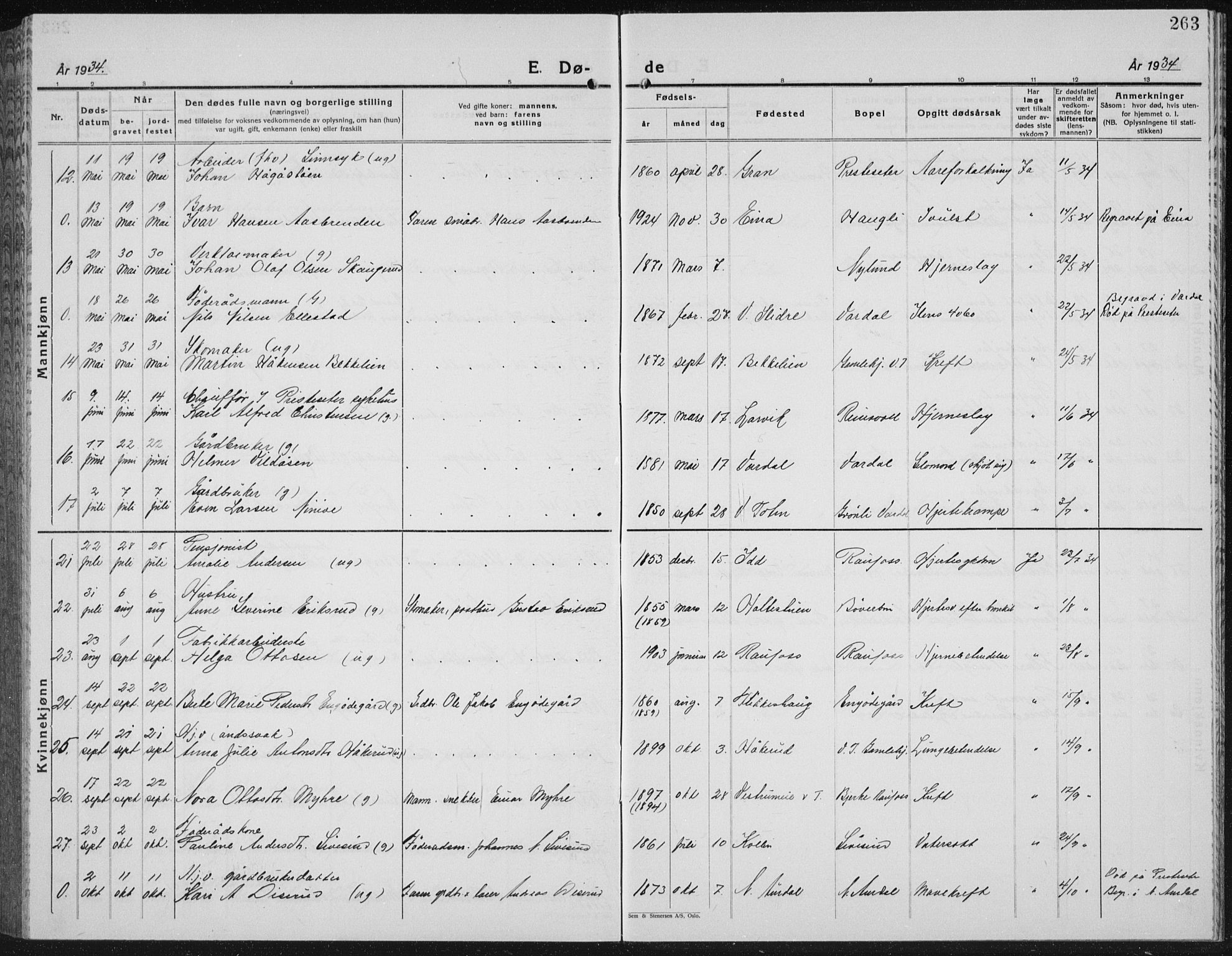 Vestre Toten prestekontor, AV/SAH-PREST-108/H/Ha/Hab/L0018: Parish register (copy) no. 18, 1928-1941, p. 263