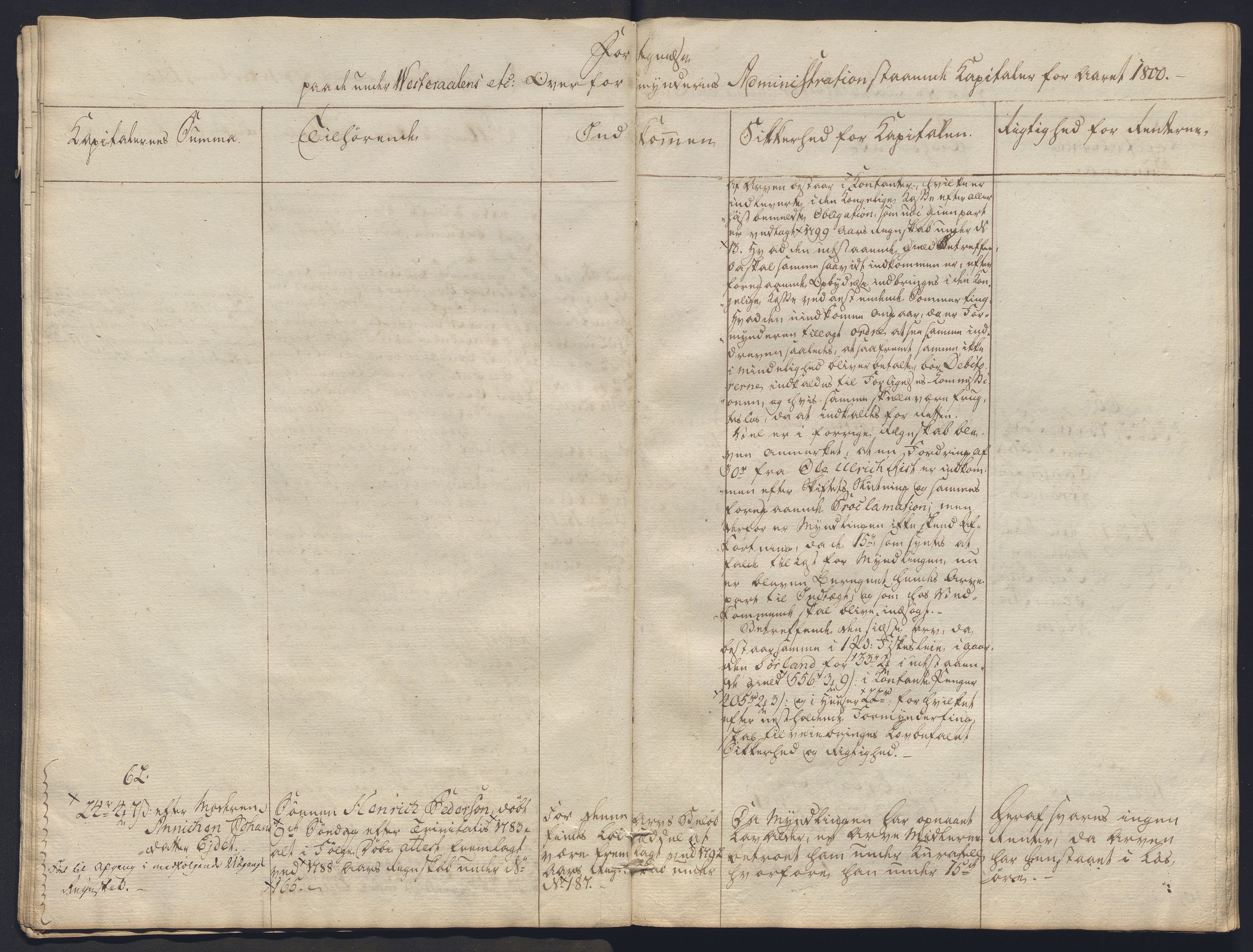 Danske Kanselli 1800-1814, AV/RA-EA-3024/K/Kk/Kkb8/L0020: Lofoten sorenskriveri, 1796-1803, p. 288