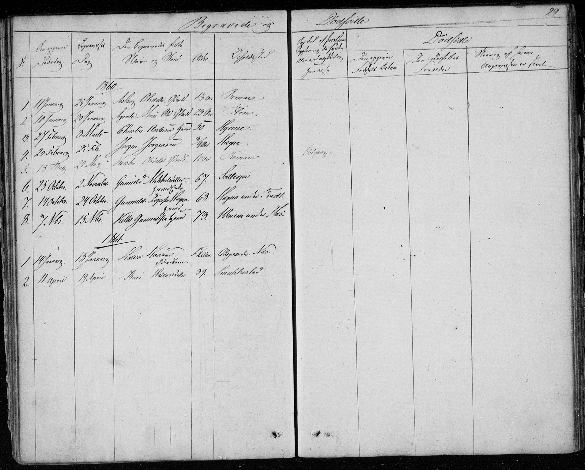 Lunde kirkebøker, AV/SAKO-A-282/F/Fb/L0001: Parish register (official) no. II 1, 1845-1861, p. 29