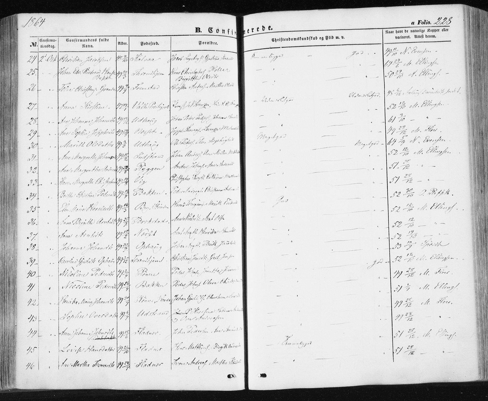 Ministerialprotokoller, klokkerbøker og fødselsregistre - Sør-Trøndelag, AV/SAT-A-1456/659/L0737: Parish register (official) no. 659A07, 1857-1875, p. 228