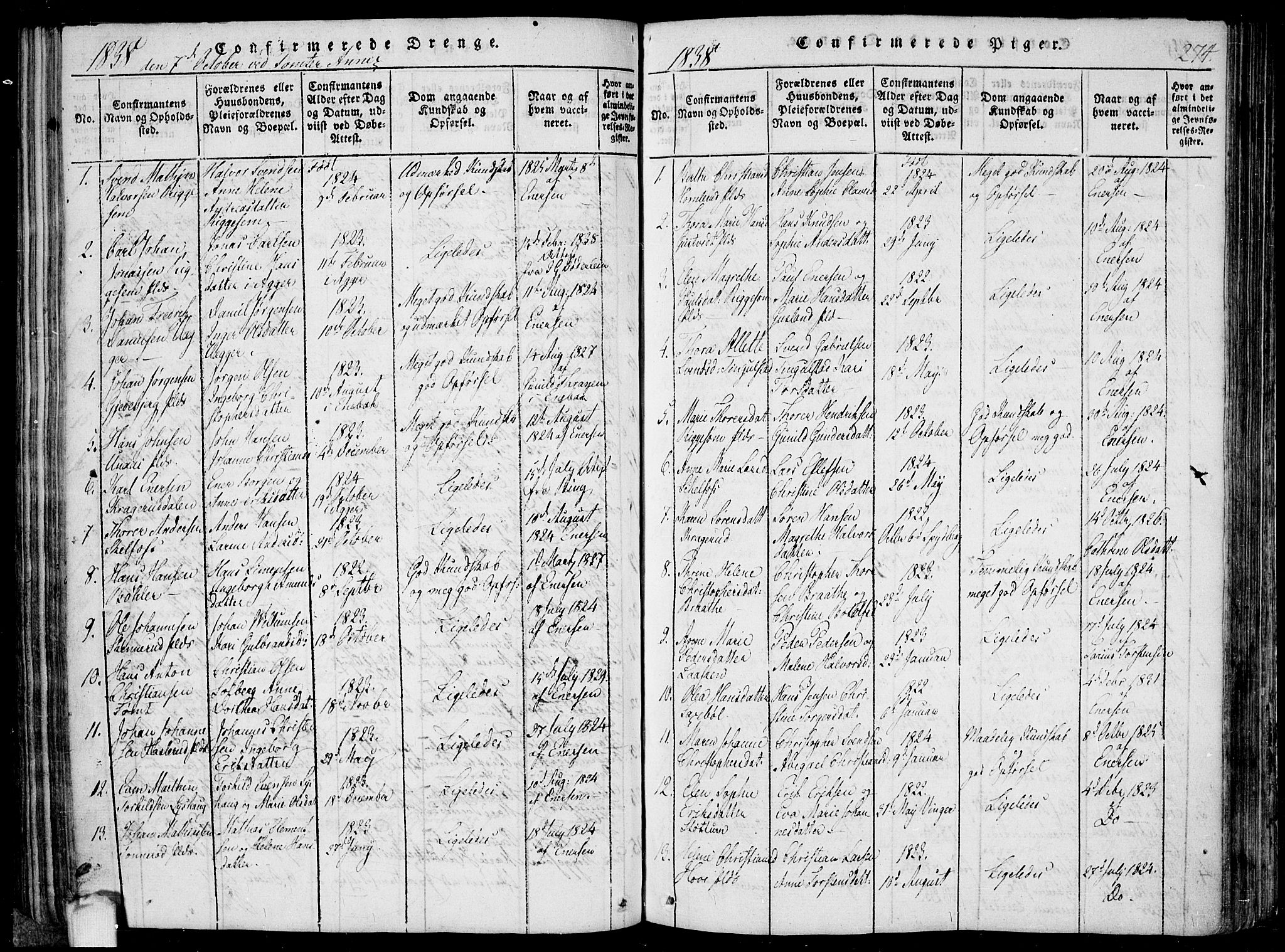 Hobøl prestekontor Kirkebøker, SAO/A-2002/F/Fa/L0002: Parish register (official) no. I 2, 1814-1841, p. 274