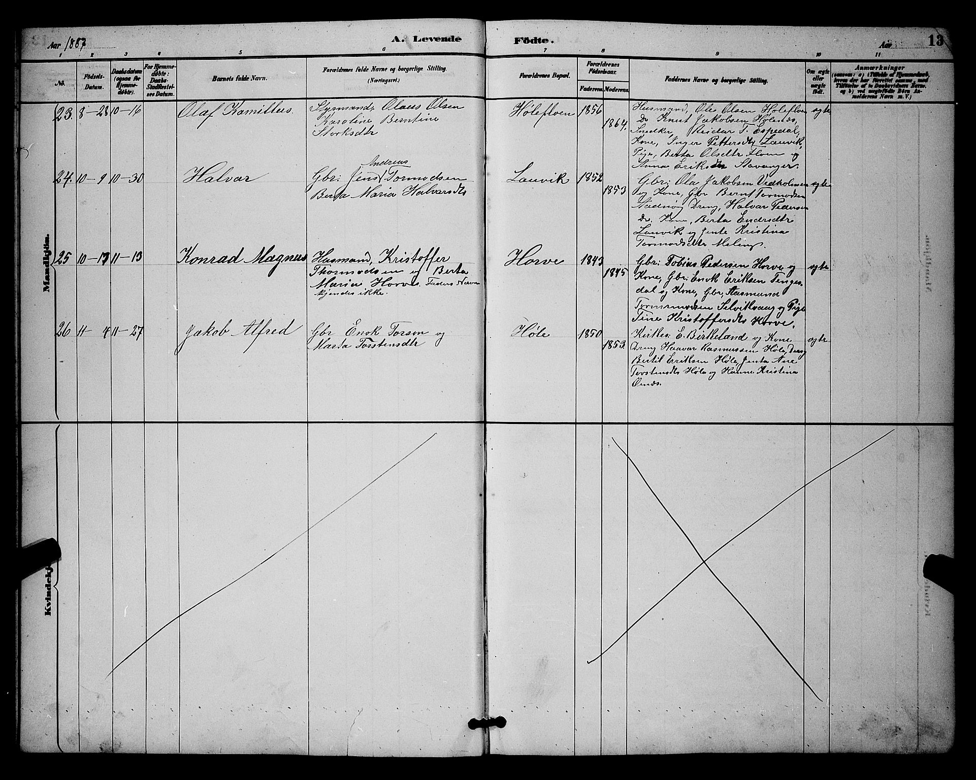 Høgsfjord sokneprestkontor, SAST/A-101624/H/Ha/Hab/L0003: Parish register (copy) no. B 3, 1886-1905, p. 13
