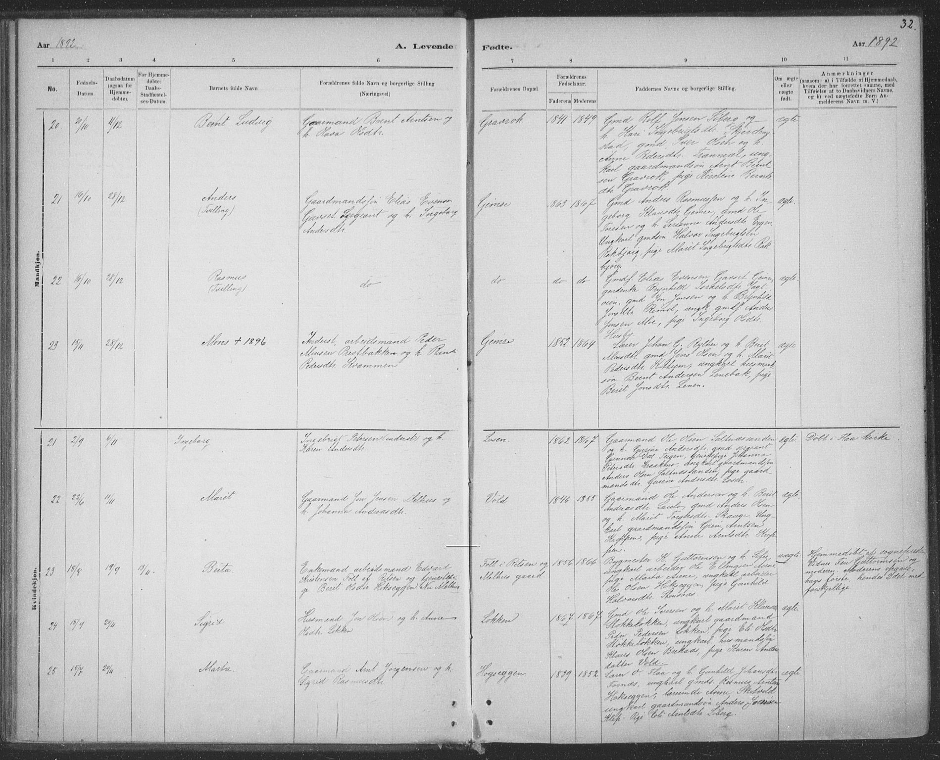 Ministerialprotokoller, klokkerbøker og fødselsregistre - Sør-Trøndelag, SAT/A-1456/691/L1085: Parish register (official) no. 691A17, 1887-1908, p. 32