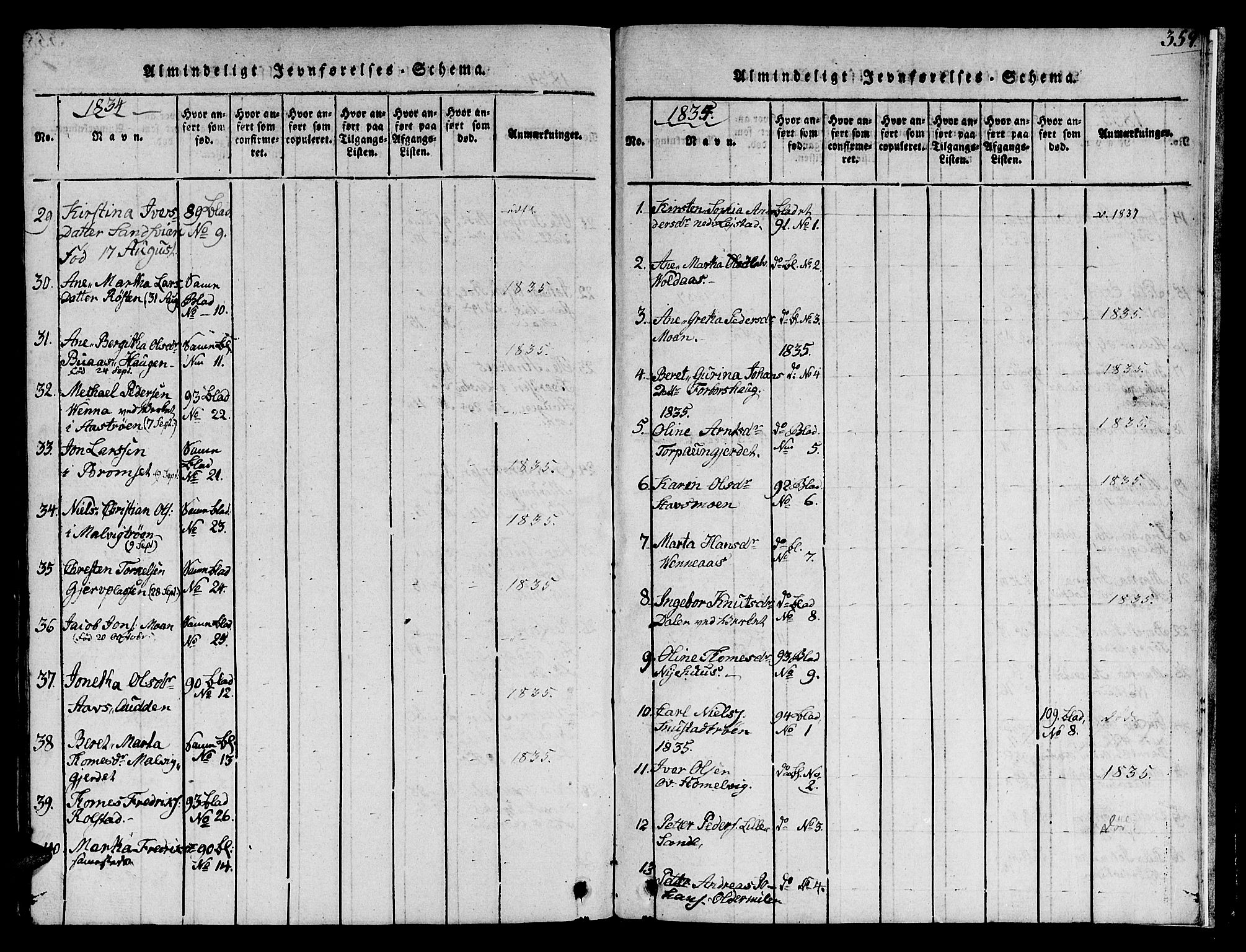 Ministerialprotokoller, klokkerbøker og fødselsregistre - Sør-Trøndelag, SAT/A-1456/616/L0420: Parish register (copy) no. 616C03, 1817-1835, p. 359