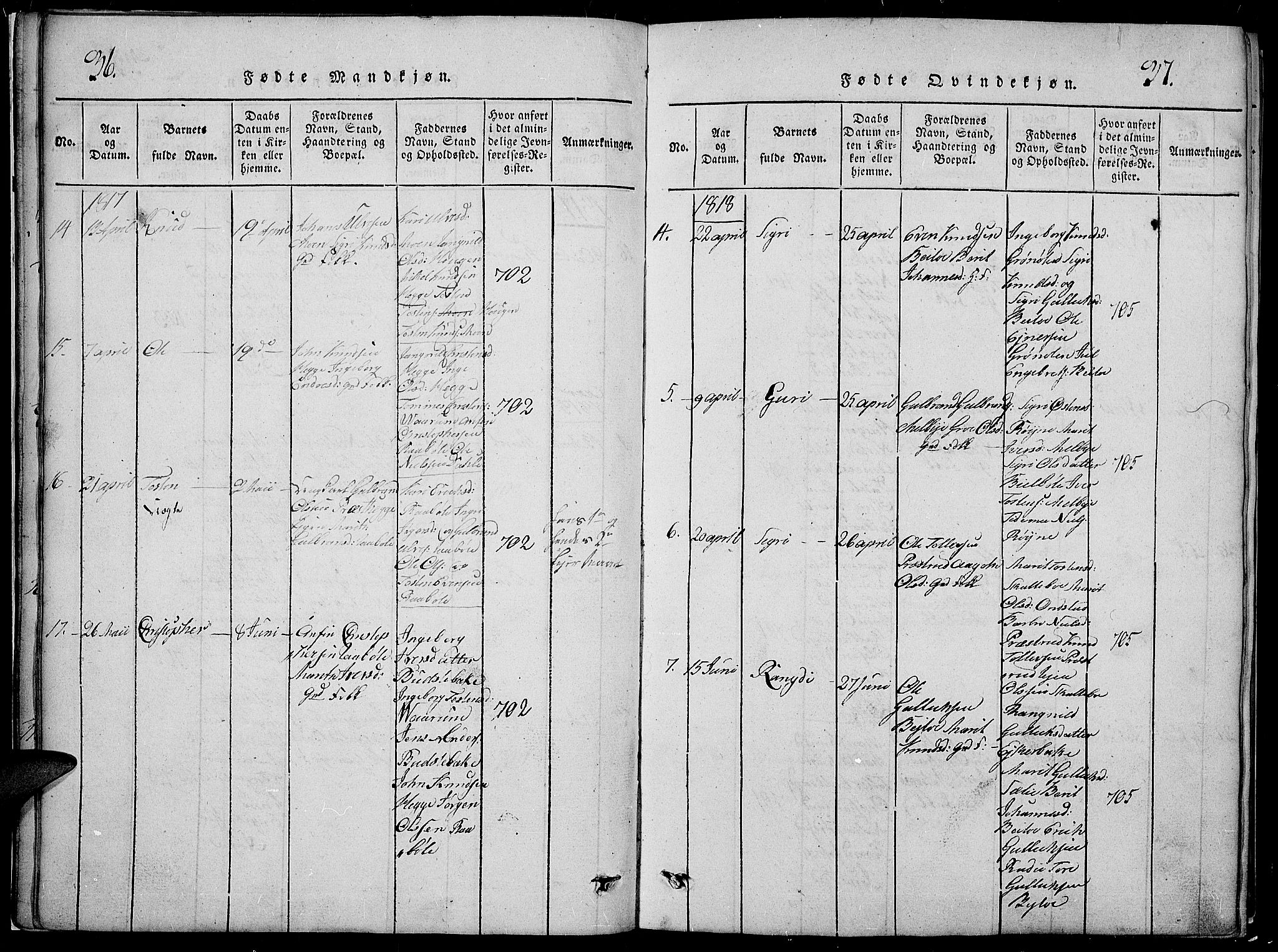 Slidre prestekontor, SAH/PREST-134/H/Ha/Hab/L0002: Parish register (copy) no. 2, 1814-1839, p. 36-37