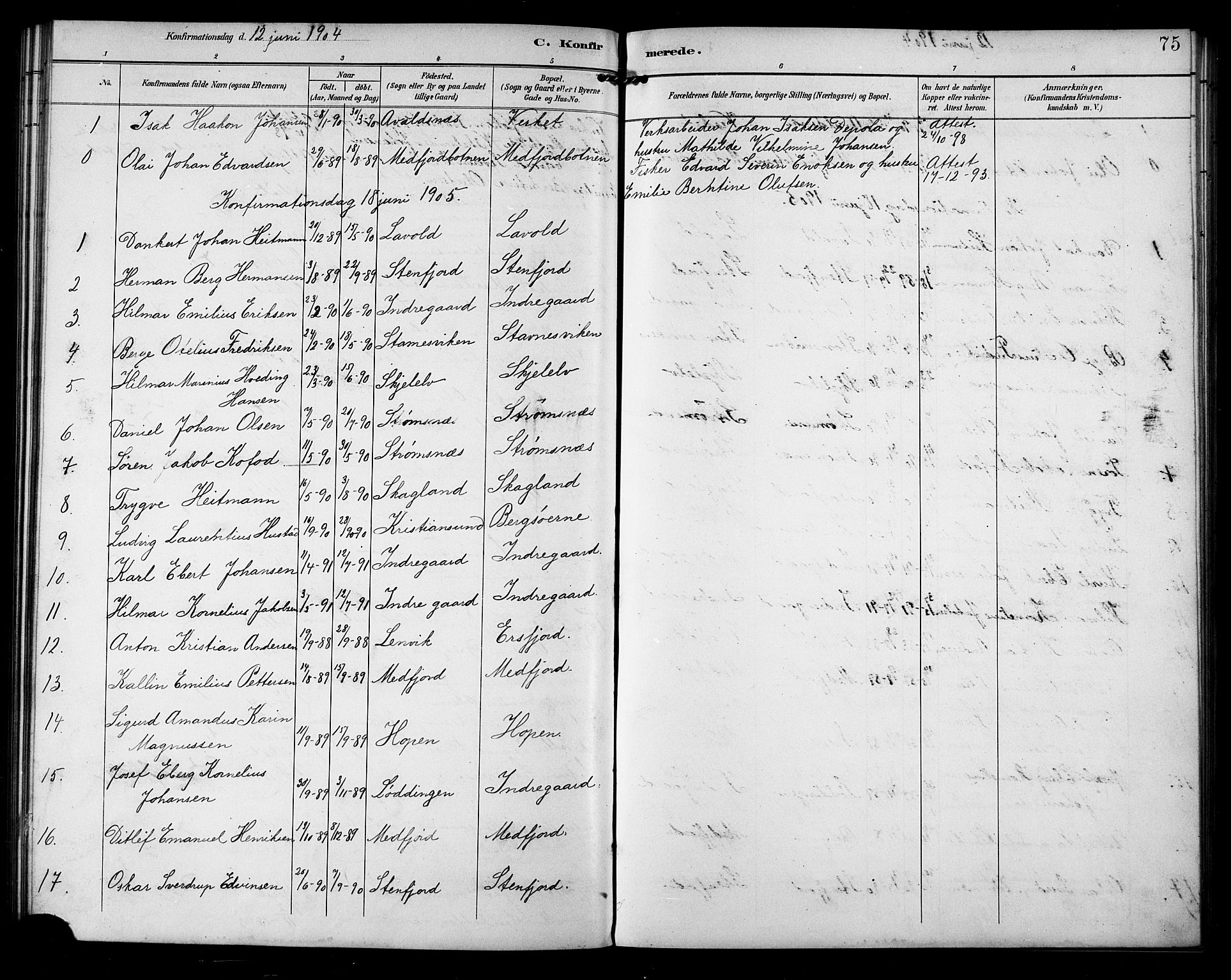 Berg sokneprestkontor, SATØ/S-1318/G/Ga/Gab/L0005klokker: Parish register (copy) no. 5, 1898-1911, p. 75
