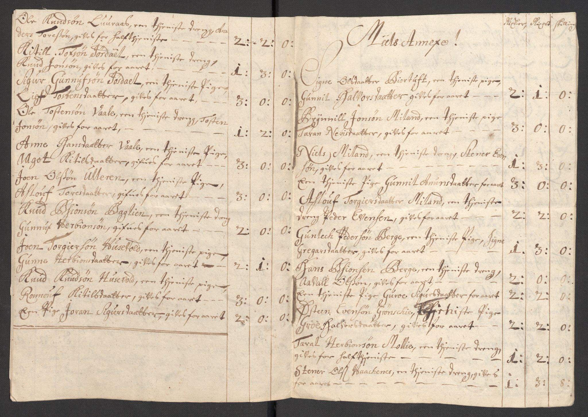 Rentekammeret inntil 1814, Reviderte regnskaper, Fogderegnskap, AV/RA-EA-4092/R36/L2121: Fogderegnskap Øvre og Nedre Telemark og Bamble, 1711, p. 156