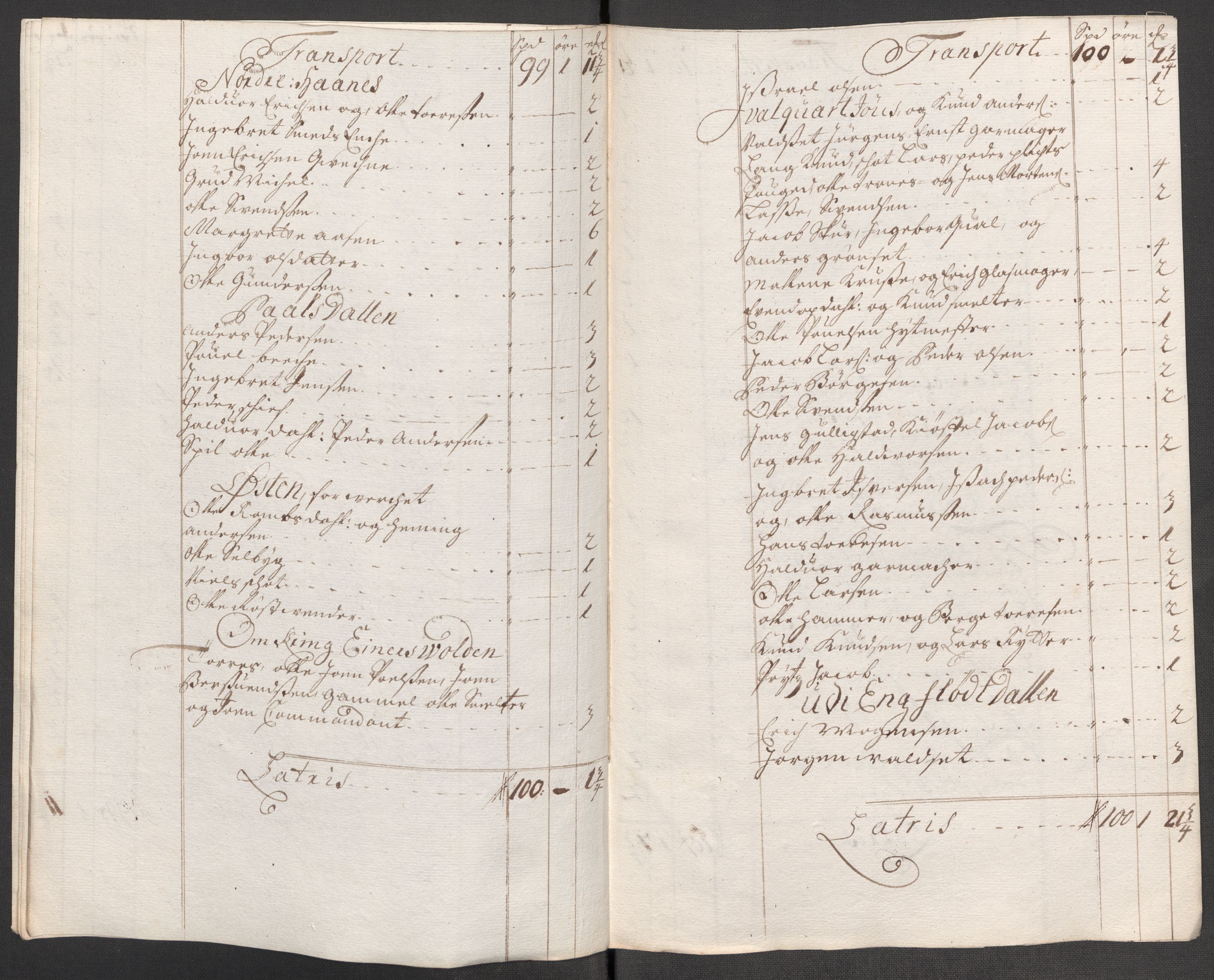 Rentekammeret inntil 1814, Reviderte regnskaper, Fogderegnskap, AV/RA-EA-4092/R60/L3965: Fogderegnskap Orkdal og Gauldal, 1714, p. 339