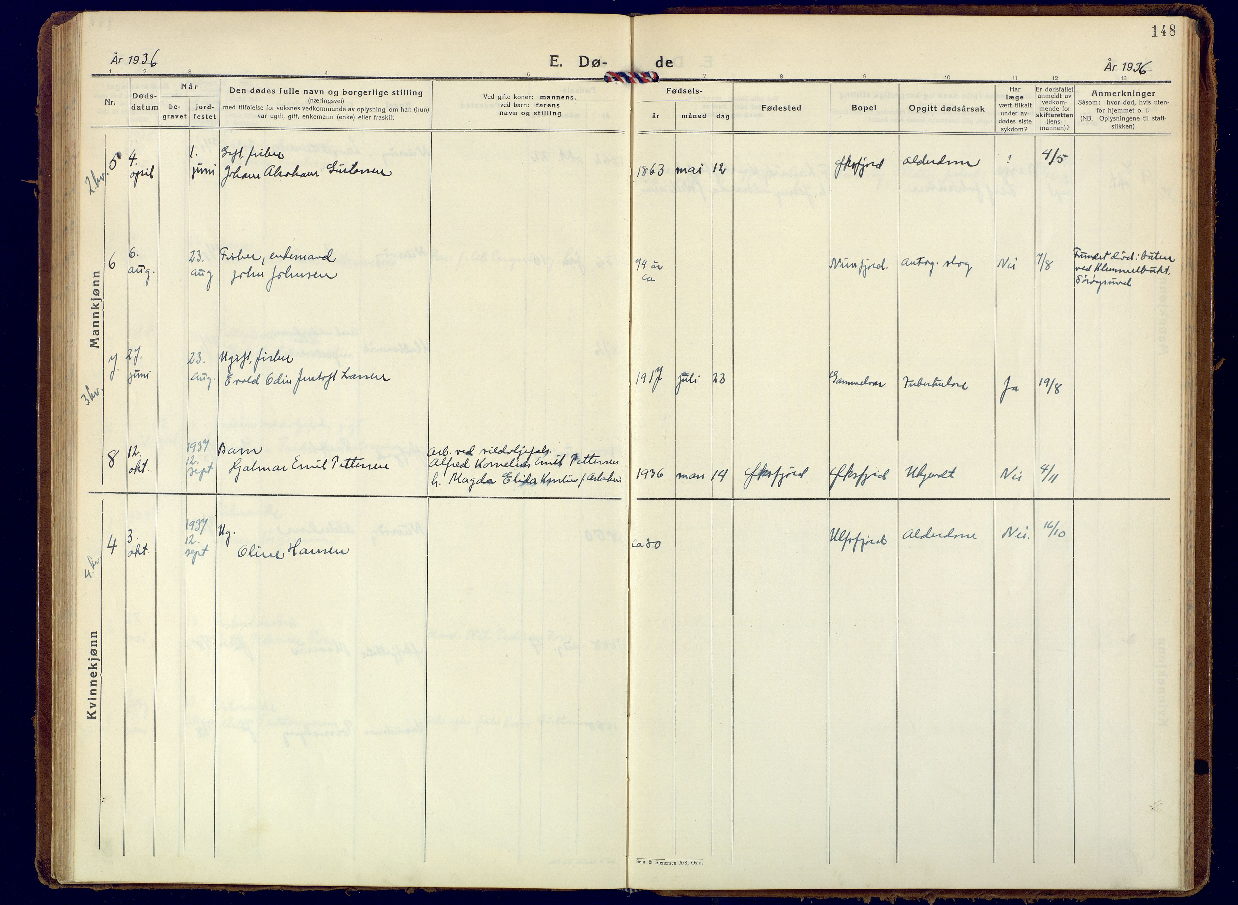 Loppa sokneprestkontor, AV/SATØ-S-1339/H/Ha/L0015kirke: Parish register (official) no. 15, 1933-1941, p. 148