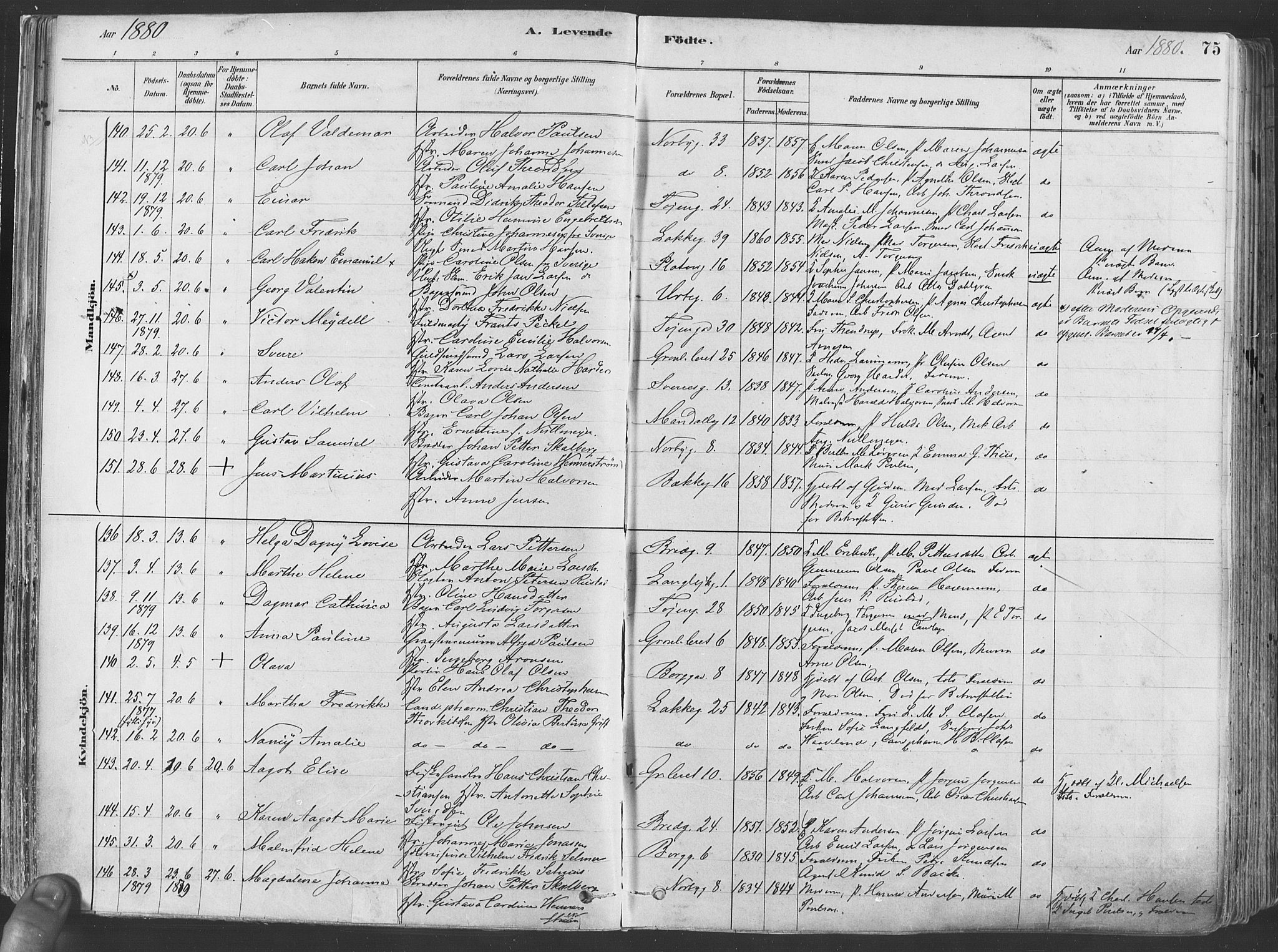 Grønland prestekontor Kirkebøker, AV/SAO-A-10848/F/Fa/L0007: Parish register (official) no. 7, 1878-1888, p. 75