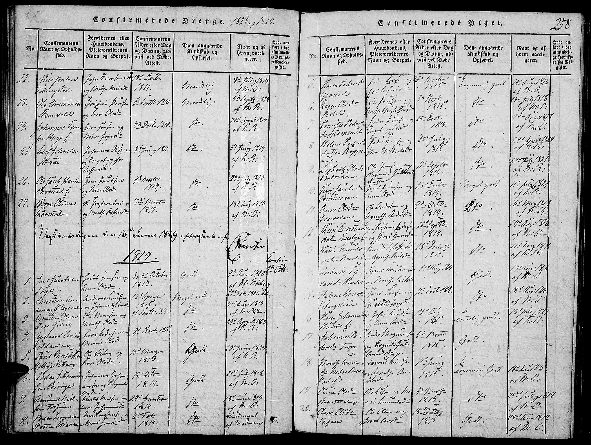 Vardal prestekontor, SAH/PREST-100/H/Ha/Haa/L0004: Parish register (official) no. 4, 1814-1831, p. 258