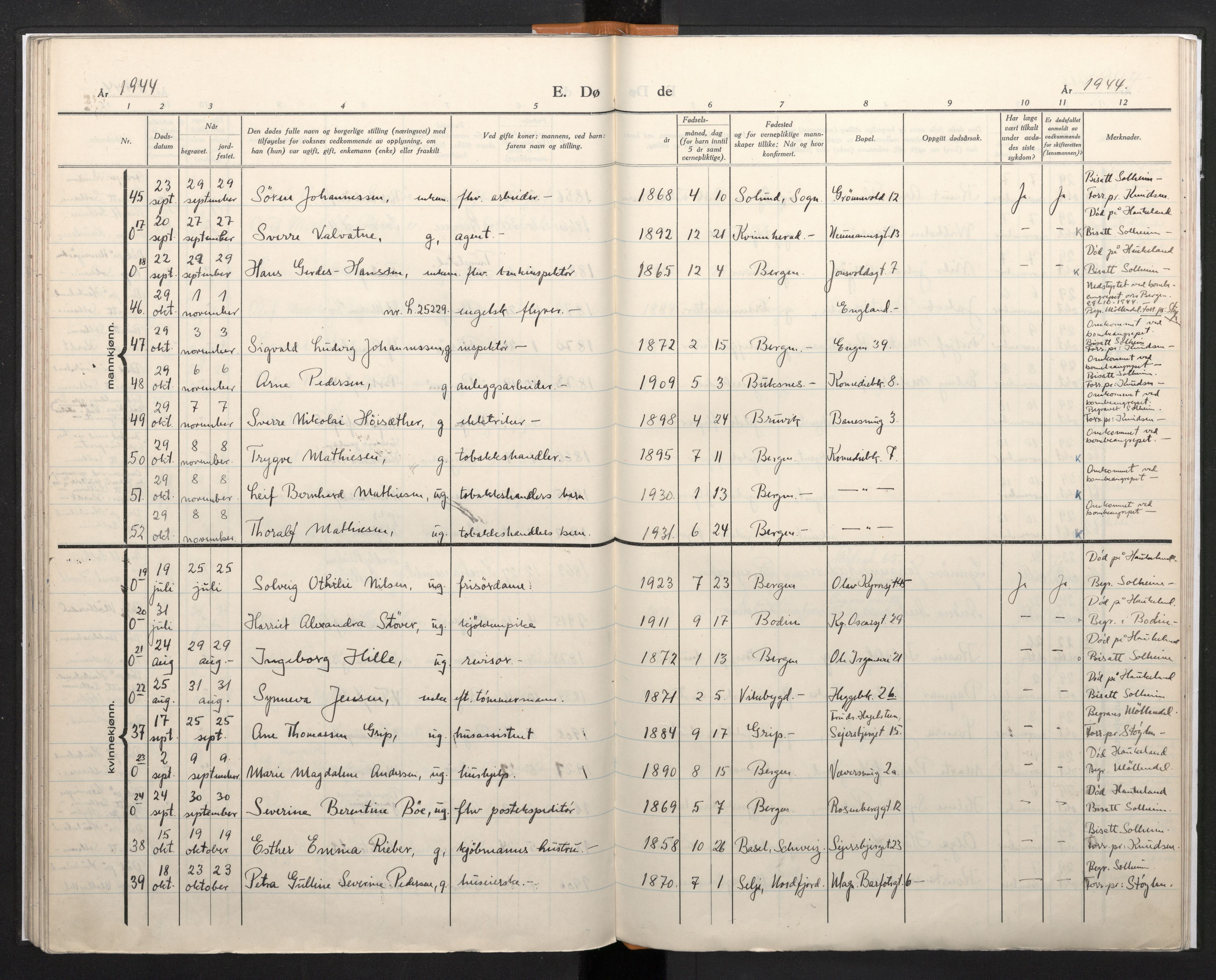 Domkirken sokneprestembete, AV/SAB-A-74801/H/Haa/L0017: Parish register (official) no. A 16, 1944-1945