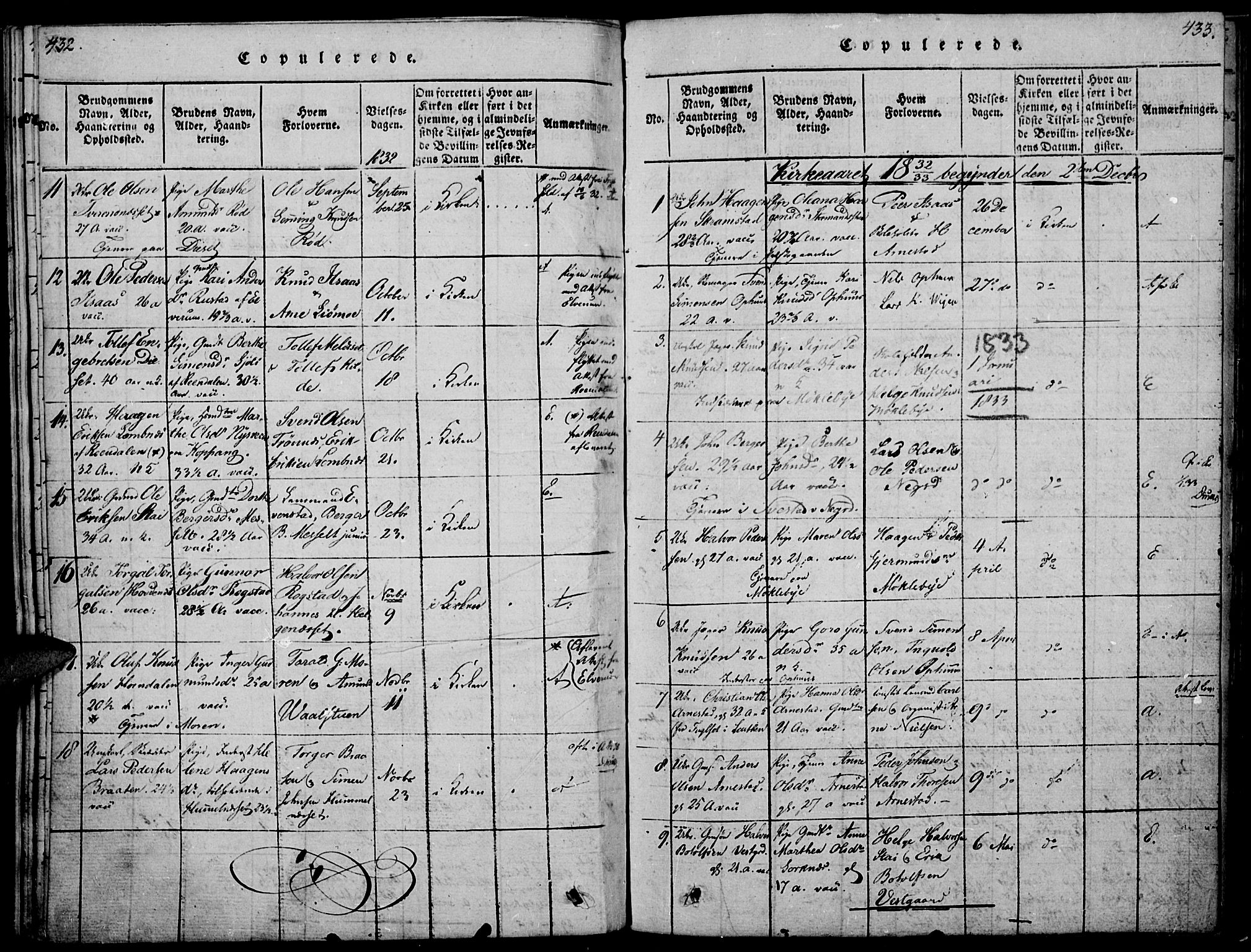 Åmot prestekontor, Hedmark, SAH/PREST-056/H/Ha/Haa/L0005: Parish register (official) no. 5, 1815-1841, p. 432-433