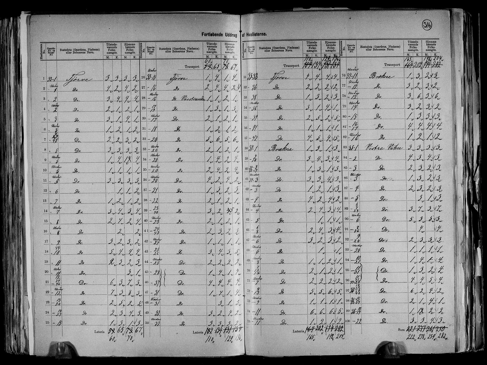 RA, 1891 census for 1041 Vanse, 1891, p. 23