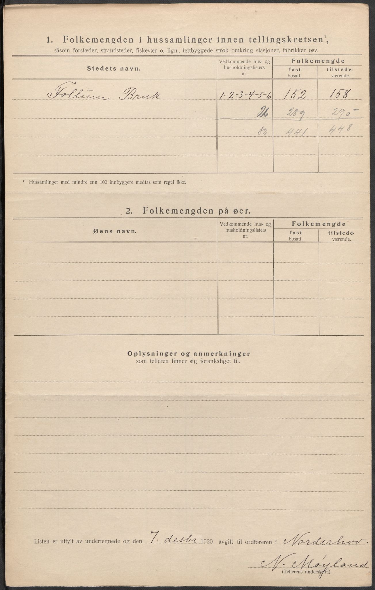 SAKO, 1920 census for Norderhov, 1920, p. 29