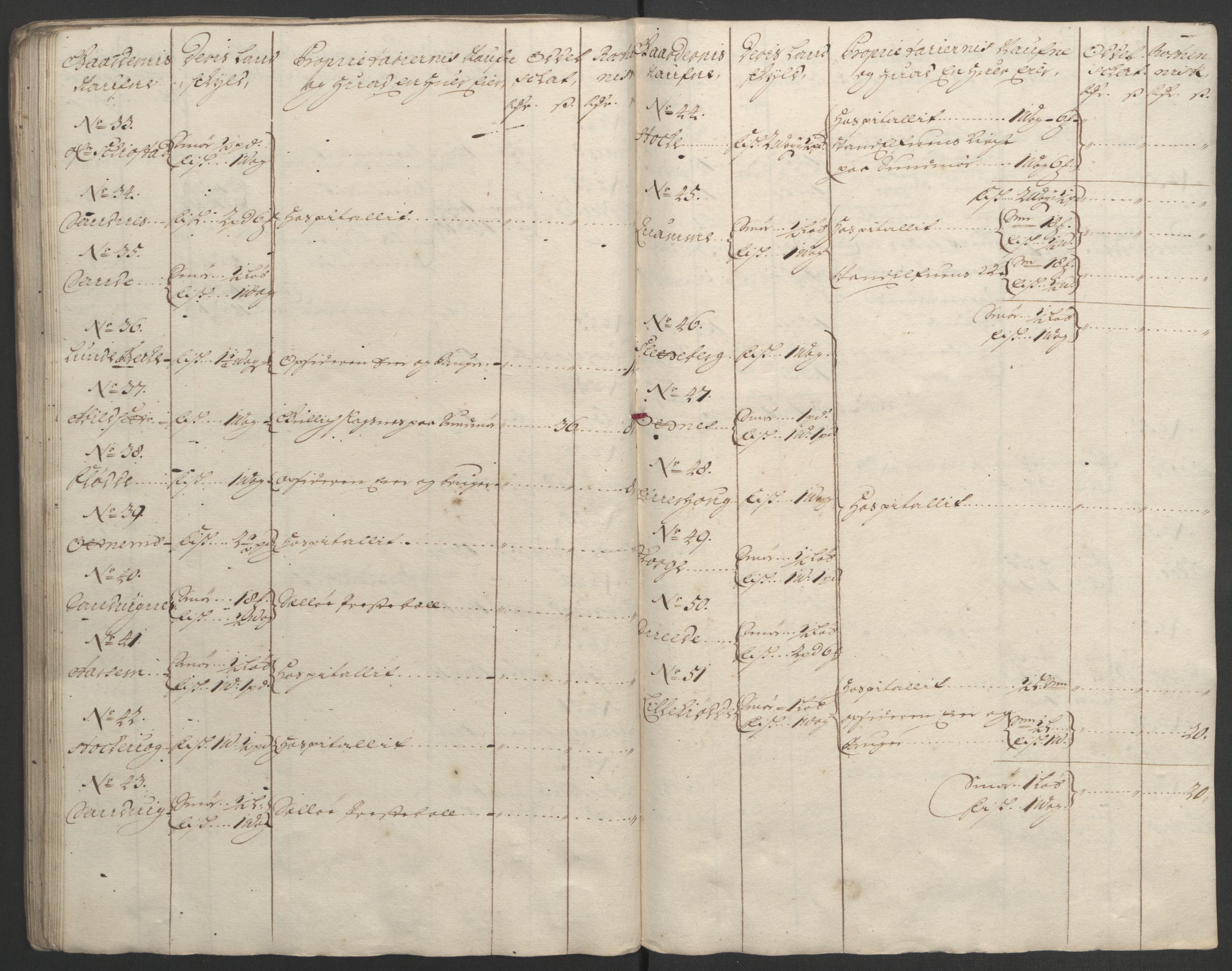 Rentekammeret inntil 1814, Reviderte regnskaper, Fogderegnskap, AV/RA-EA-4092/R53/L3421: Fogderegnskap Sunn- og Nordfjord, 1693-1694, p. 388