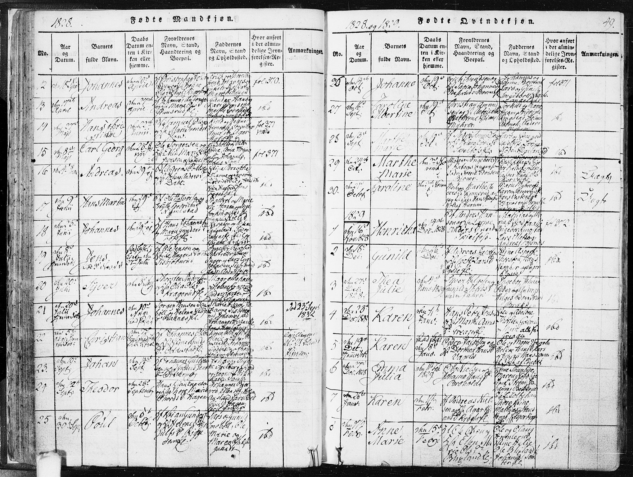 Hobøl prestekontor Kirkebøker, AV/SAO-A-2002/F/Fa/L0002: Parish register (official) no. I 2, 1814-1841, p. 49