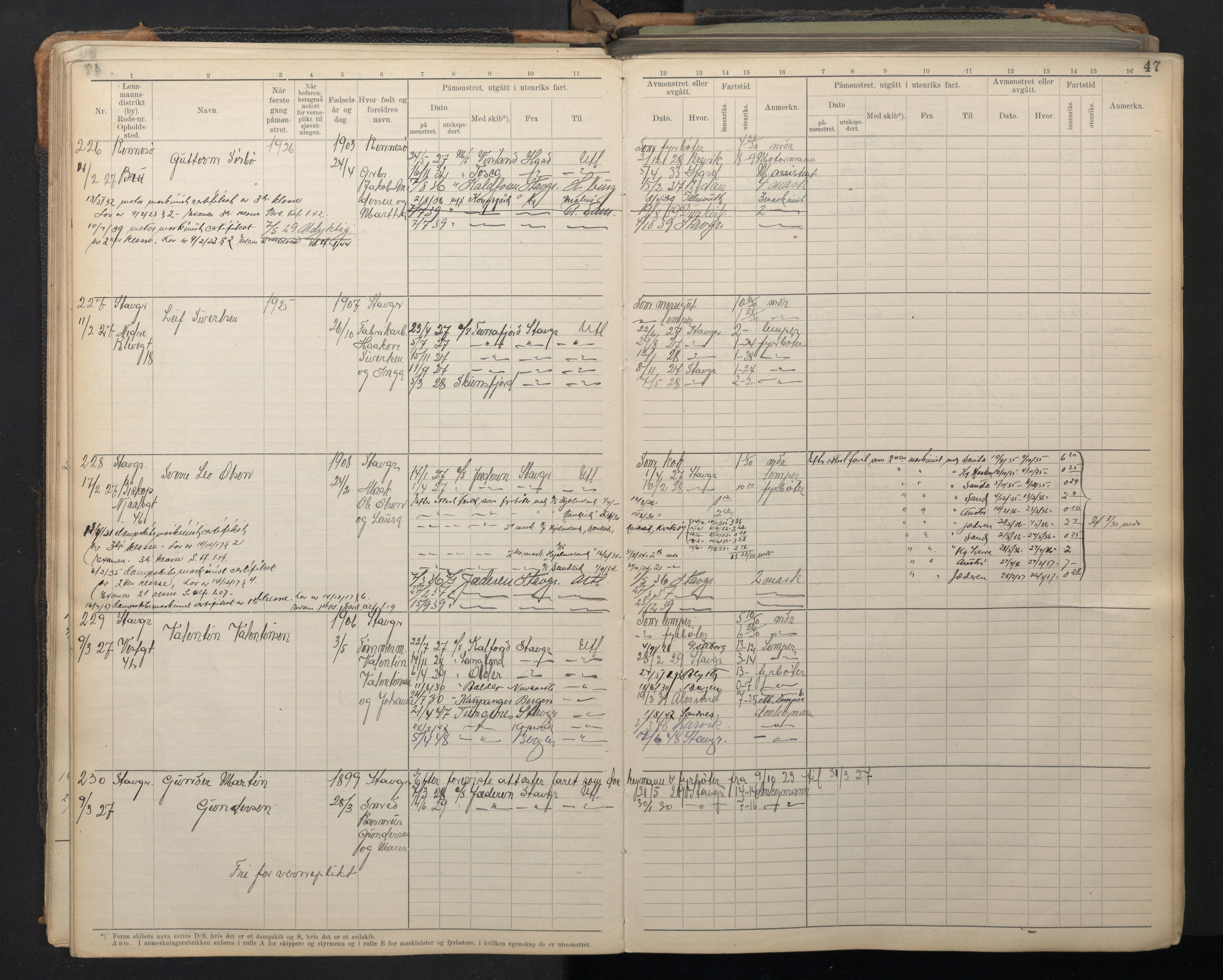 Stavanger sjømannskontor, AV/SAST-A-102006/F/Fe/L0004: Maskinist- og fyrbøterrulle, patentnr. 1-460 (dublett), 1921-1948, p. 50