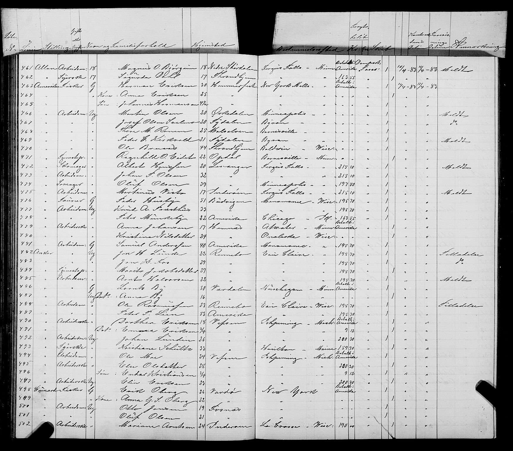 Trondheim politikammer, AV/SAT-A-1887/1/32/L0006: Emigrantprotokoll VI, 1882-1885