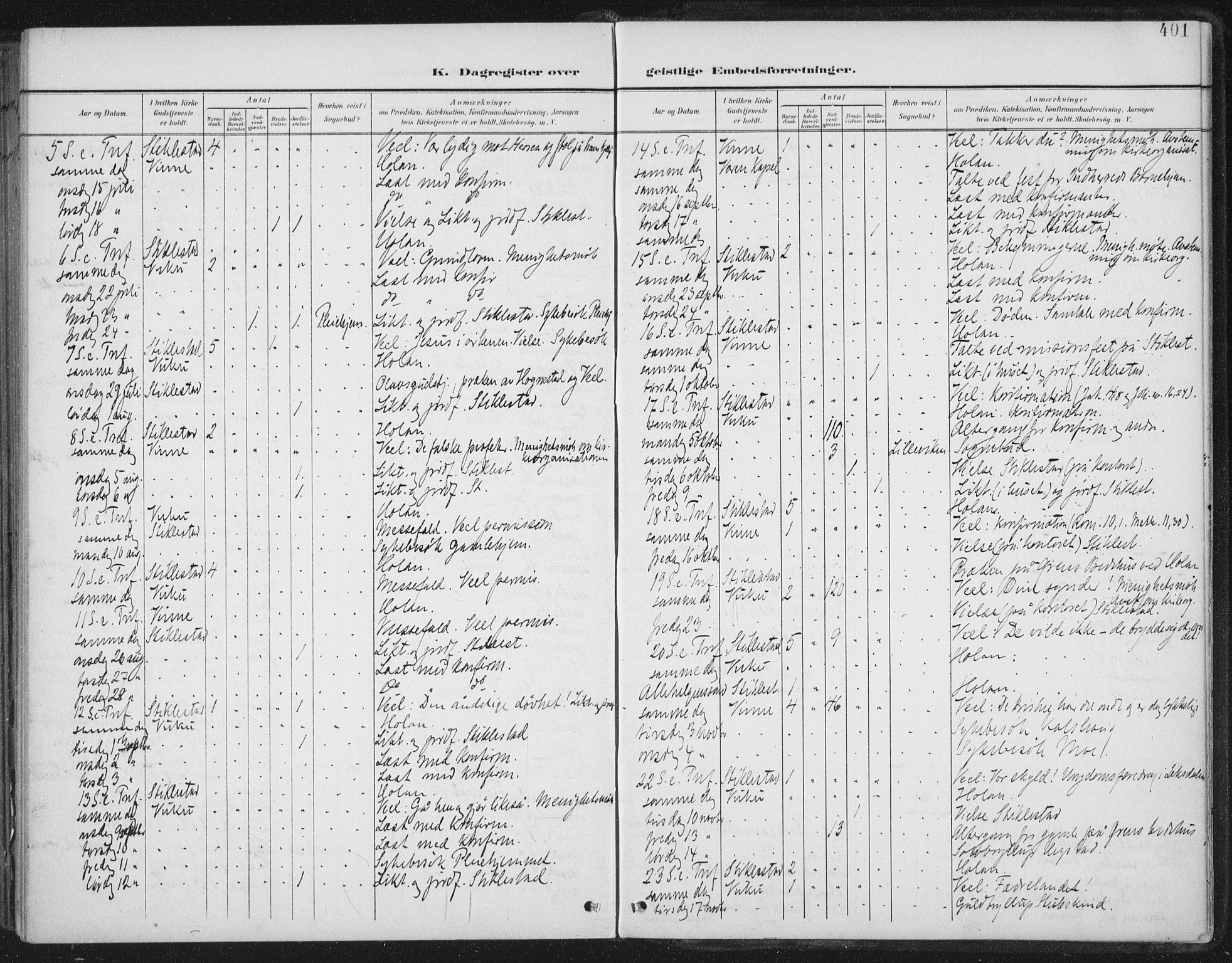 Ministerialprotokoller, klokkerbøker og fødselsregistre - Nord-Trøndelag, SAT/A-1458/723/L0246: Parish register (official) no. 723A15, 1900-1917, p. 401