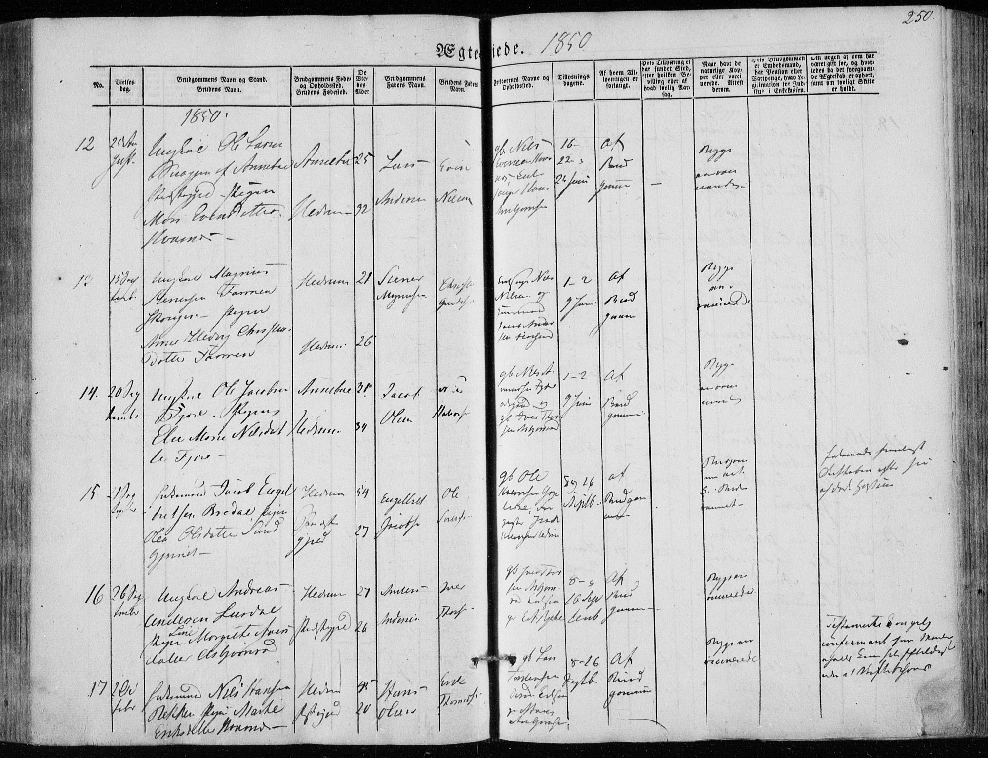 Hedrum kirkebøker, AV/SAKO-A-344/F/Fa/L0006: Parish register (official) no. I 6, 1849-1857, p. 250