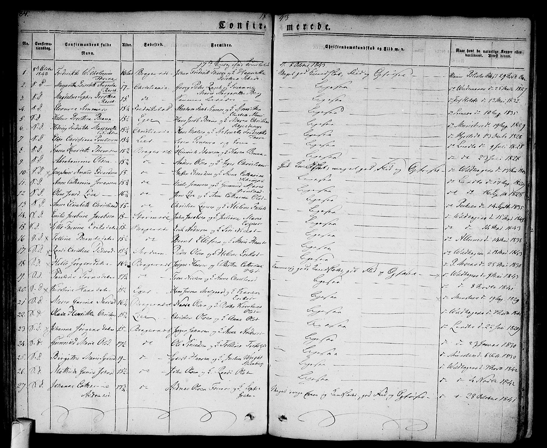 Bragernes kirkebøker, SAKO/A-6/F/Fc/L0001: Parish register (official) no. III 1, 1830-1853, p. 84