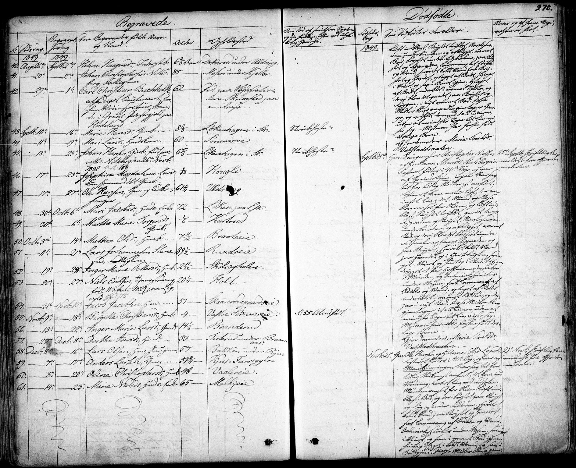 Skedsmo prestekontor Kirkebøker, AV/SAO-A-10033a/F/Fa/L0009: Parish register (official) no. I 9, 1830-1853, p. 270