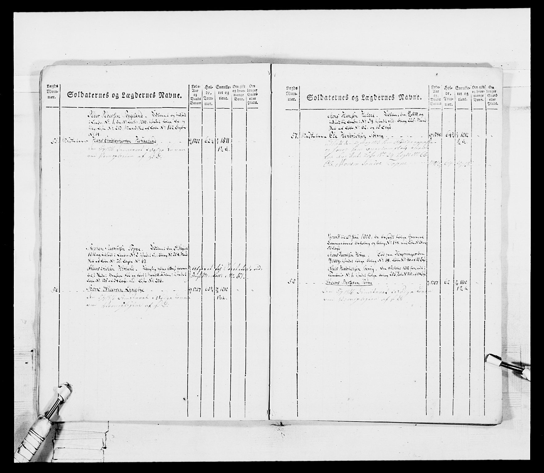 Generalitets- og kommissariatskollegiet, Det kongelige norske kommissariatskollegium, AV/RA-EA-5420/E/Eh/L0099: Bergenhusiske nasjonale infanteriregiment, 1812, p. 244