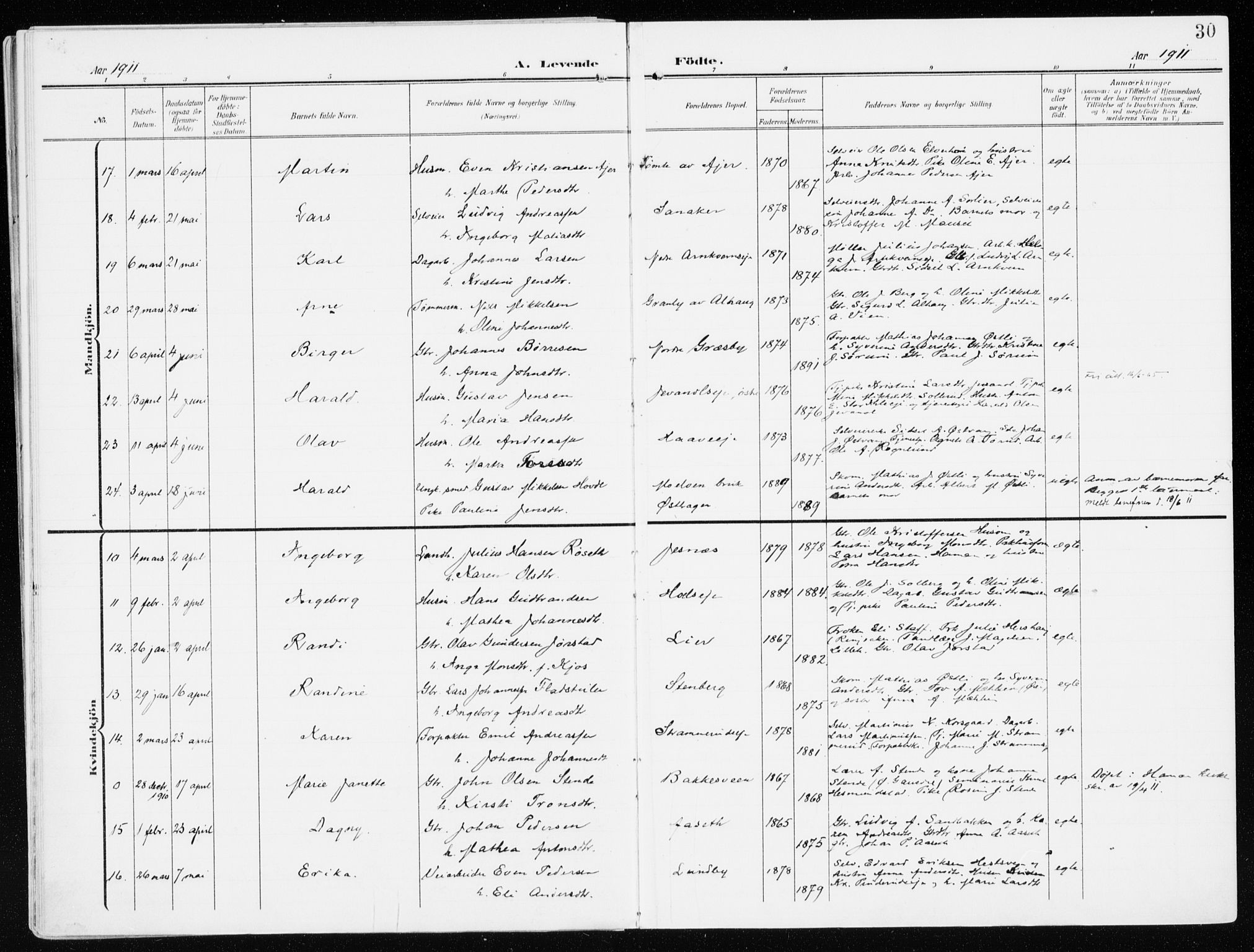 Furnes prestekontor, SAH/PREST-012/K/Ka/L0001: Parish register (official) no. 1, 1907-1935, p. 30