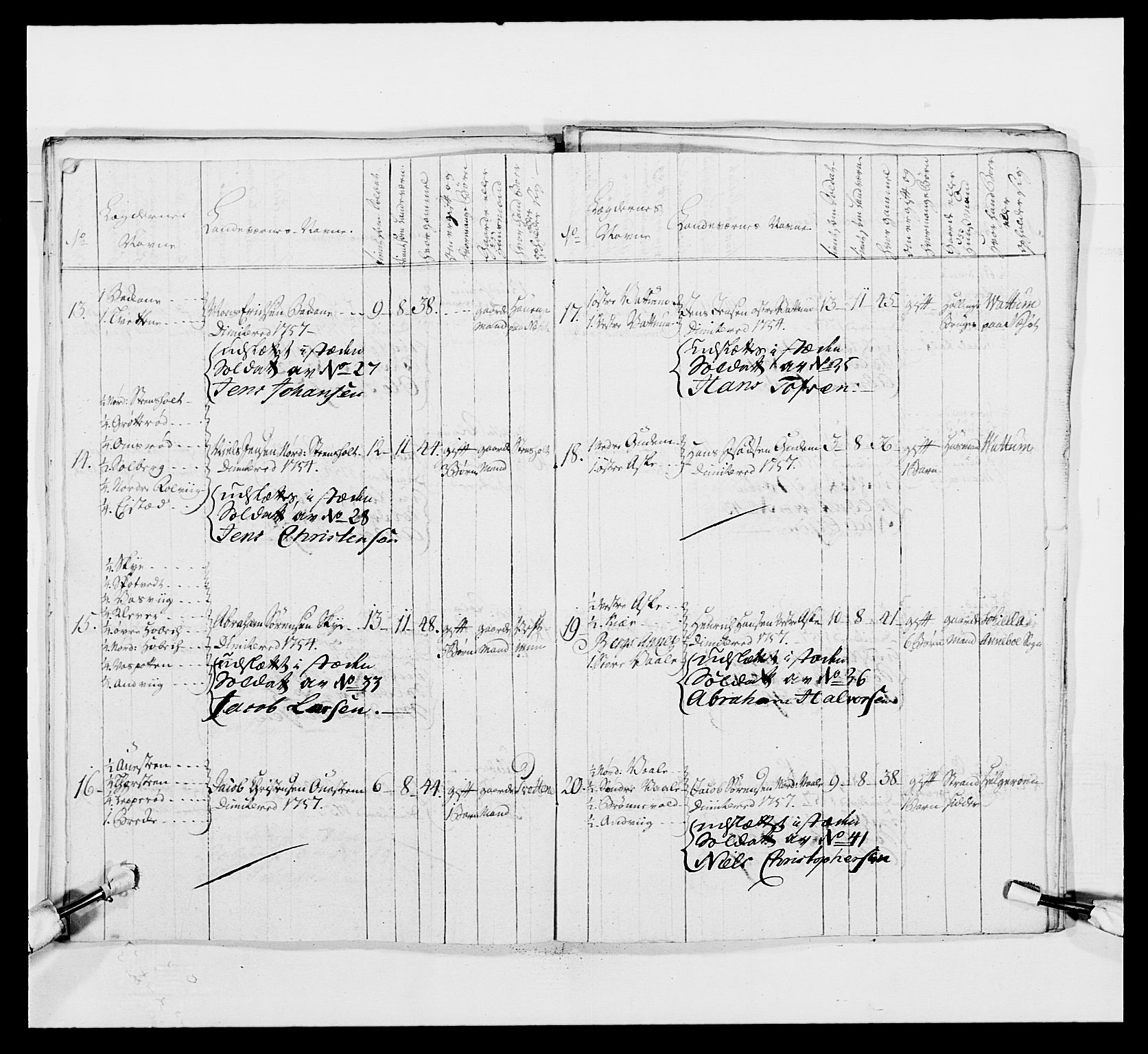 Kommanderende general (KG I) med Det norske krigsdirektorium, AV/RA-EA-5419/E/Ea/L0497: 2. Smålenske regiment, 1748-1765, p. 530