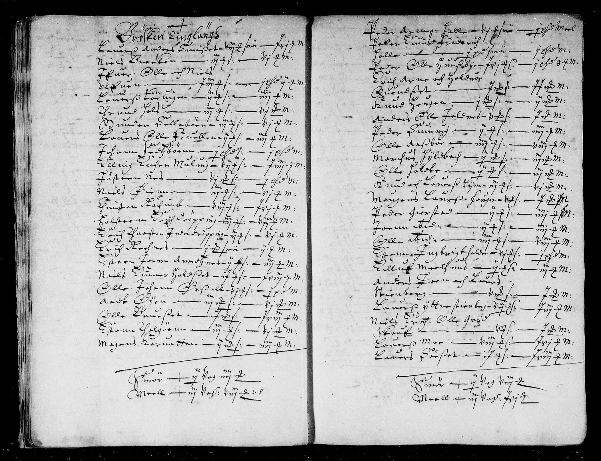 Rentekammeret inntil 1814, Reviderte regnskaper, Stiftamtstueregnskaper, Trondheim stiftamt og Nordland amt, AV/RA-EA-6044/R/Rd/L0033: Trondheim stiftamt, 1671