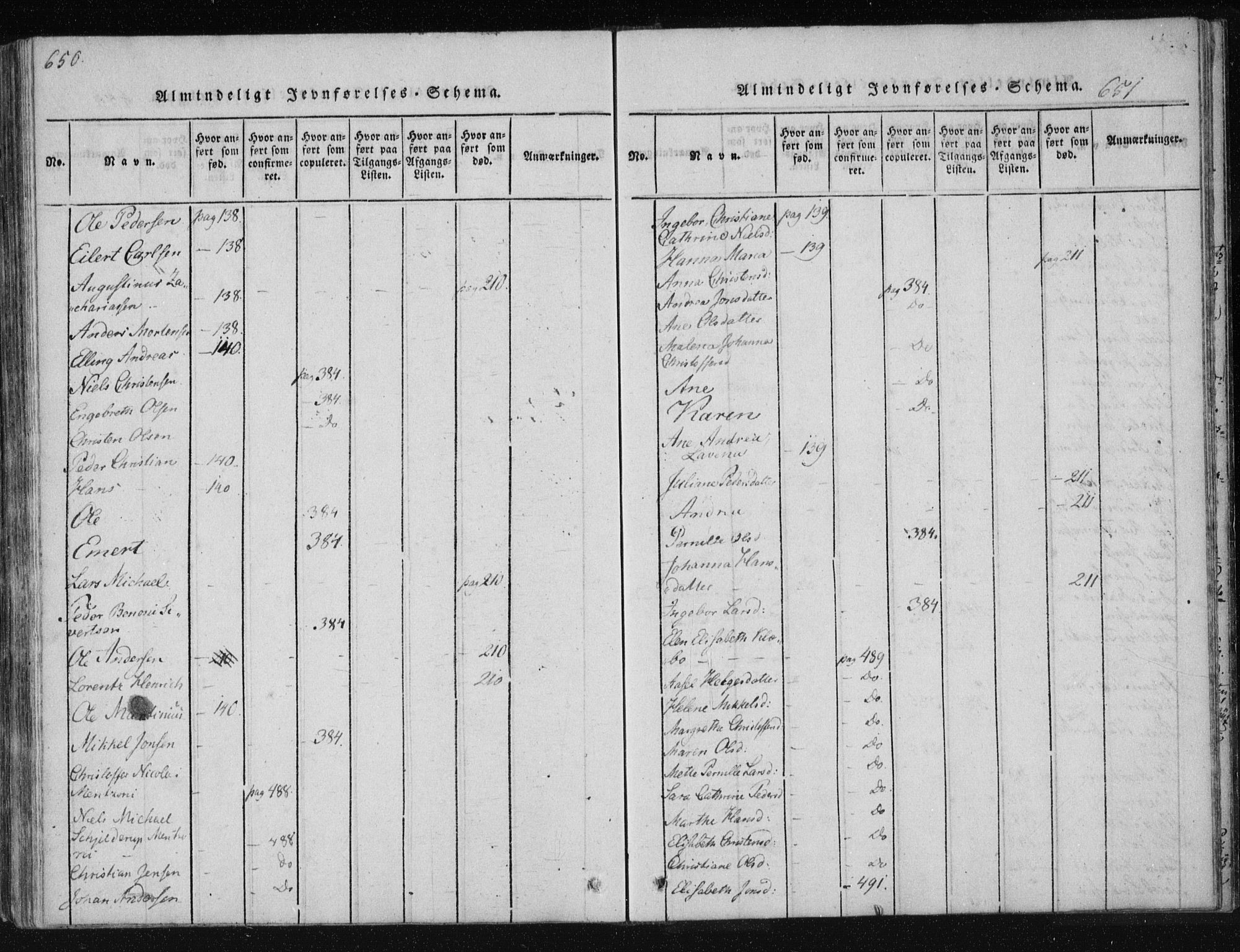 Ministerialprotokoller, klokkerbøker og fødselsregistre - Nordland, SAT/A-1459/805/L0096: Parish register (official) no. 805A03, 1820-1837, p. 650-651