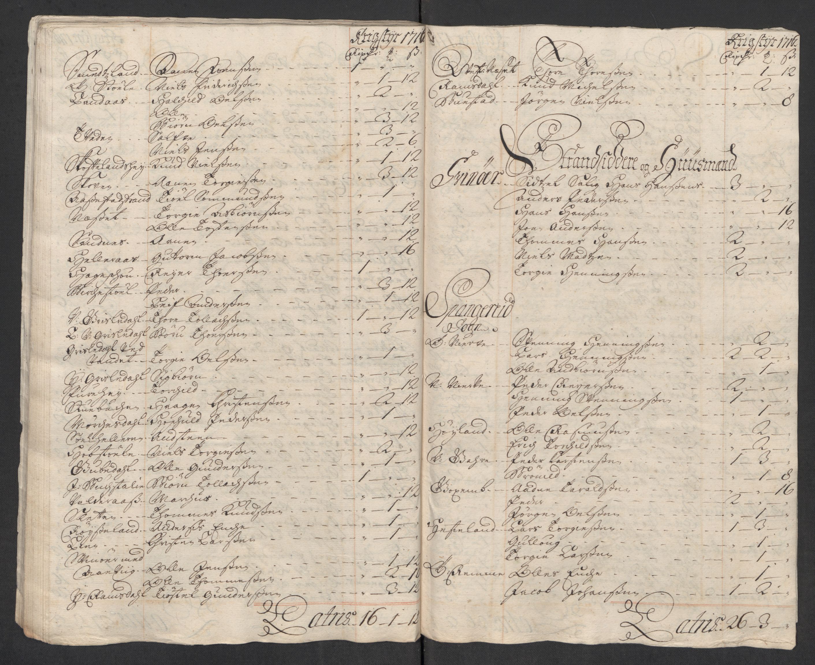 Rentekammeret inntil 1814, Reviderte regnskaper, Fogderegnskap, AV/RA-EA-4092/R43/L2560: Fogderegnskap Lista og Mandal, 1716, p. 120