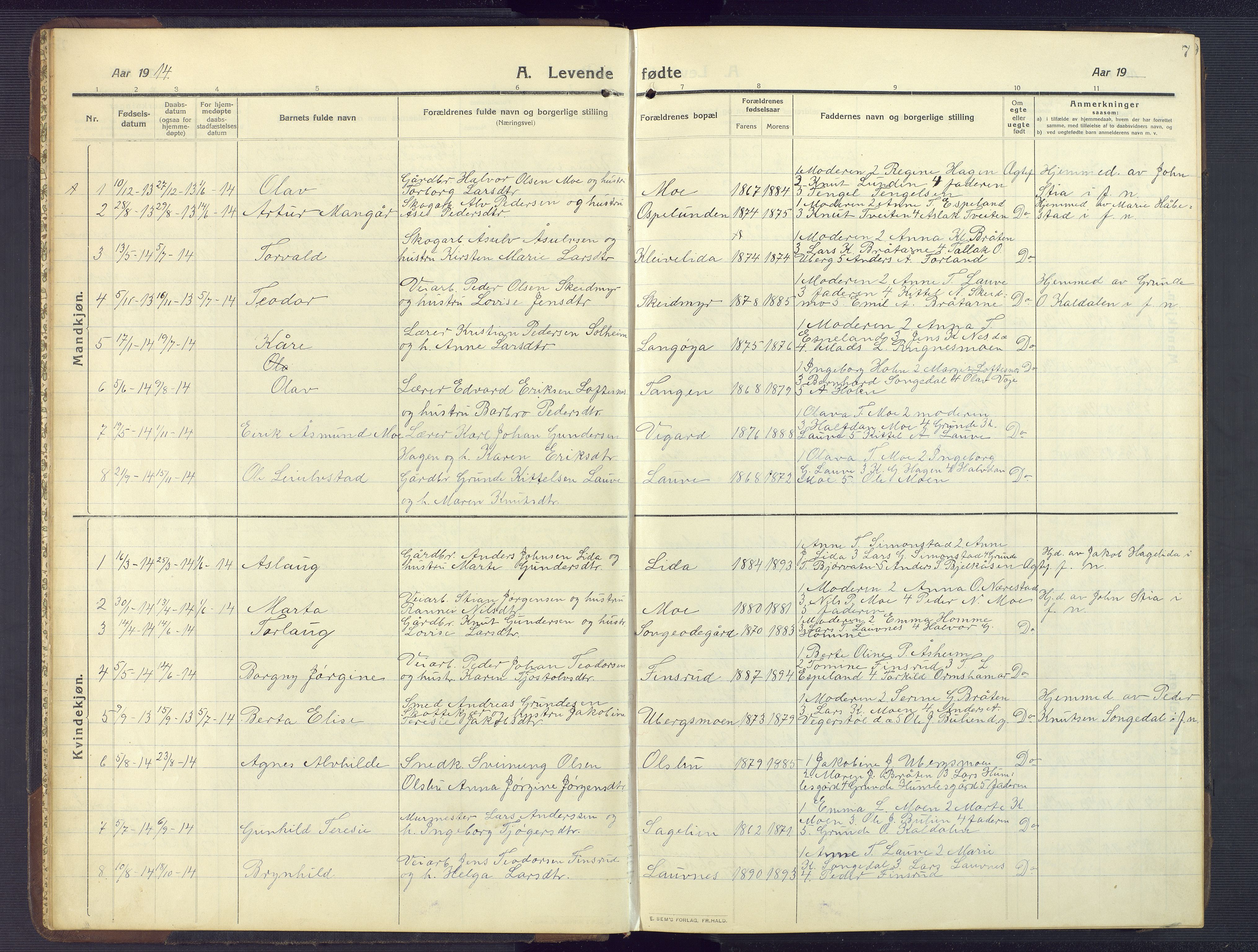 Gjerstad sokneprestkontor, AV/SAK-1111-0014/F/Fb/Fbb/L0005: Parish register (copy) no. B 5, 1911-1949, p. 7