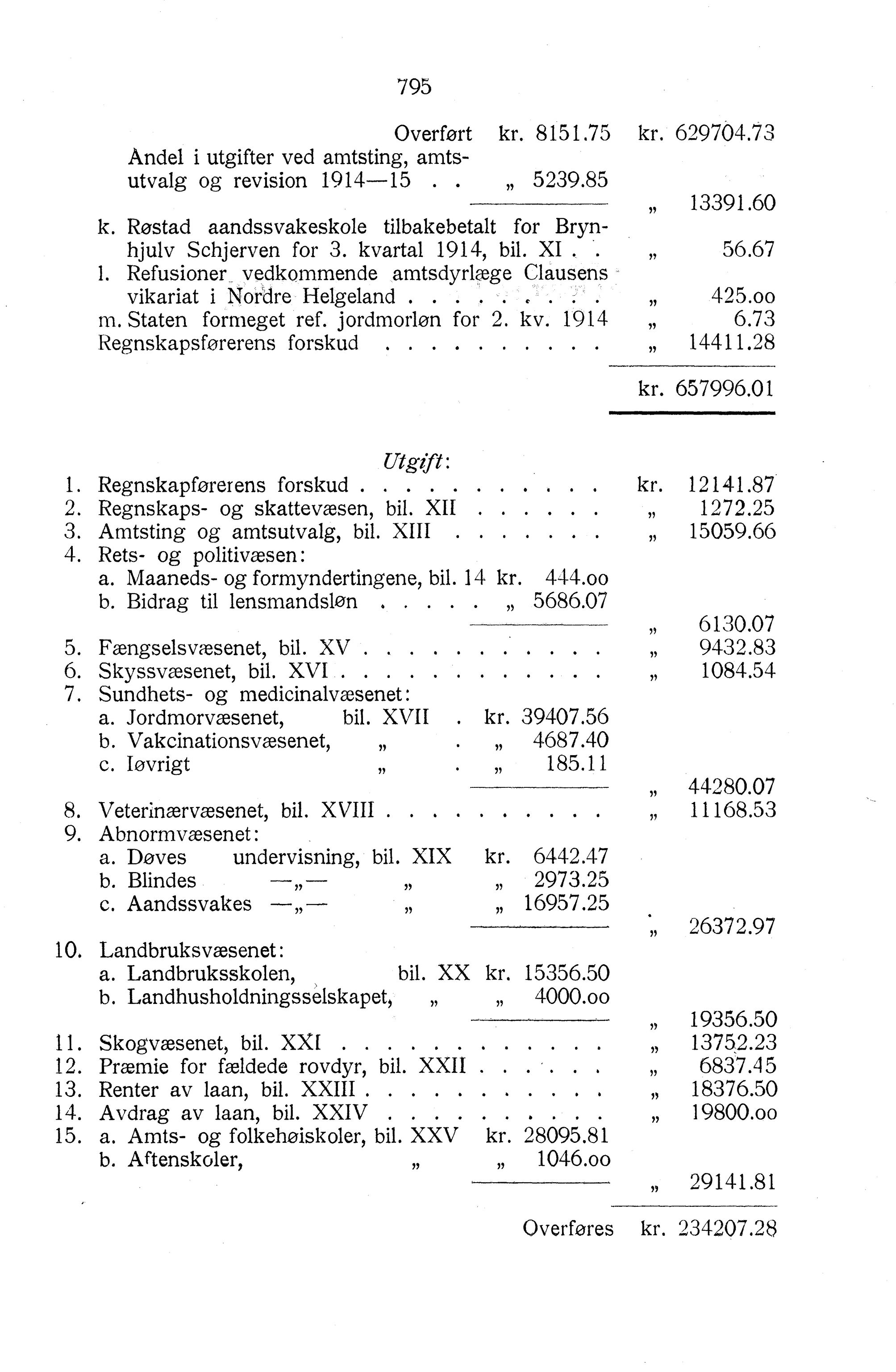 Nordland Fylkeskommune. Fylkestinget, AIN/NFK-17/176/A/Ac/L0039: Fylkestingsforhandlinger 1916, 1916