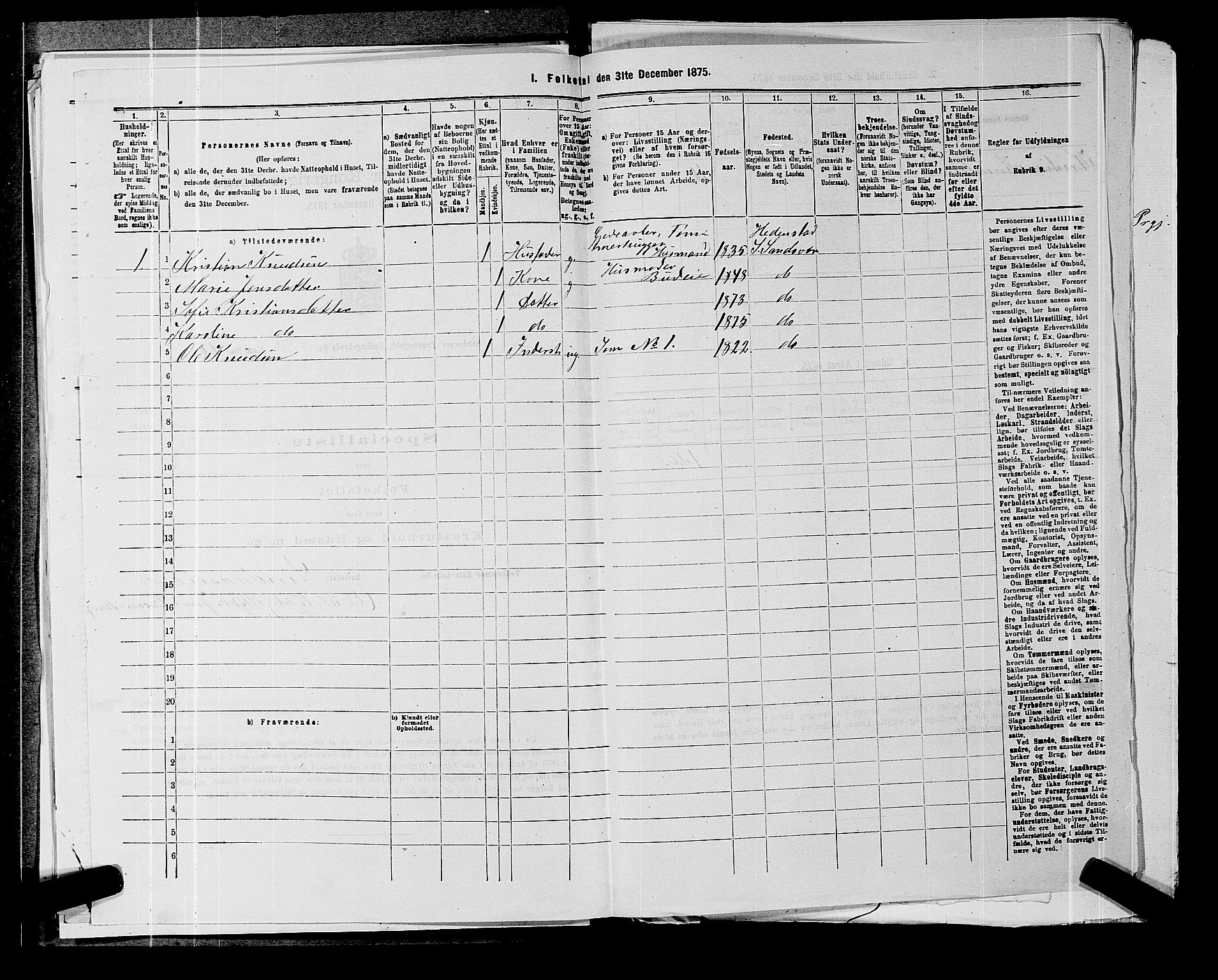 SAKO, 1875 census for 0629P Sandsvær, 1875, p. 1422