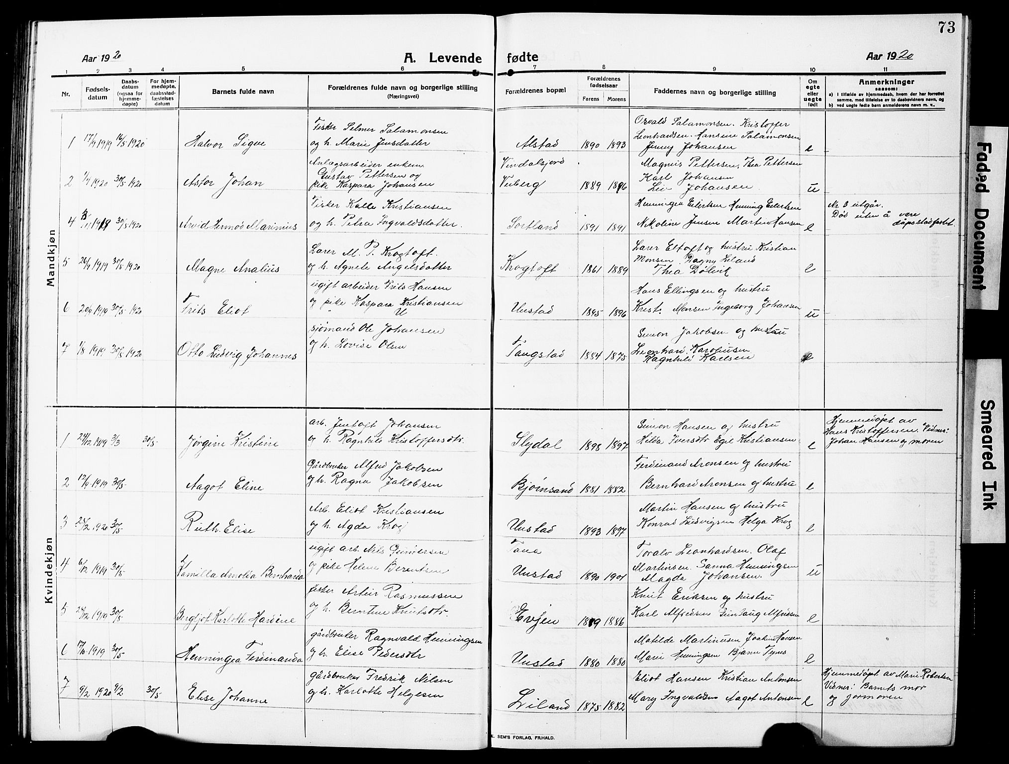 Ministerialprotokoller, klokkerbøker og fødselsregistre - Nordland, SAT/A-1459/880/L1142: Parish register (copy) no. 880C04, 1913-1930, p. 73