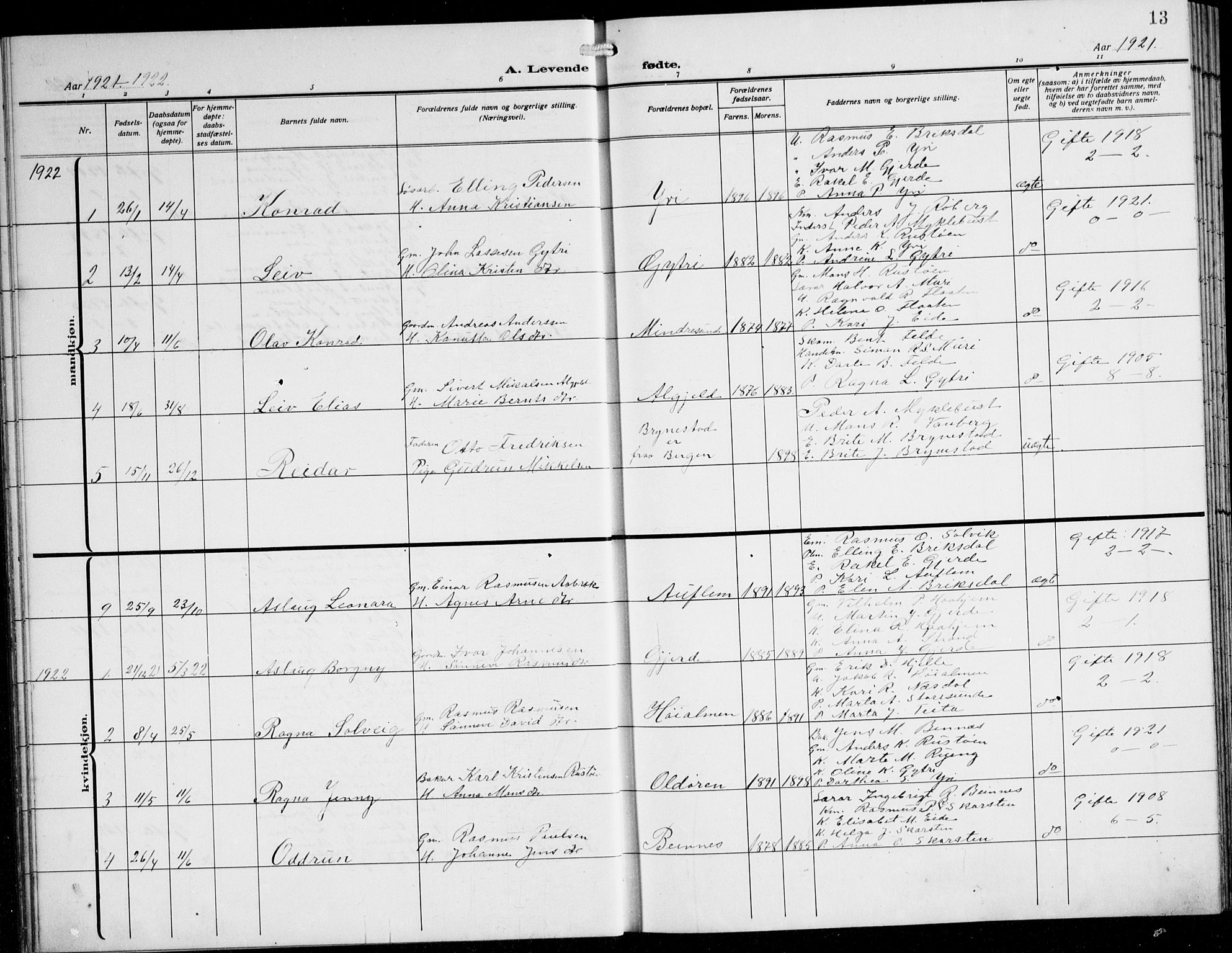 Innvik sokneprestembete, AV/SAB-A-80501: Parish register (copy) no. B 5, 1915-1943, p. 13